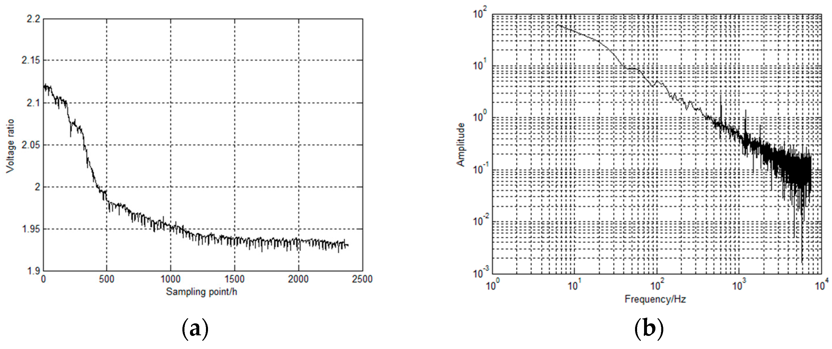 Materials 12 01065 g007a Materials 12 01065 g007a