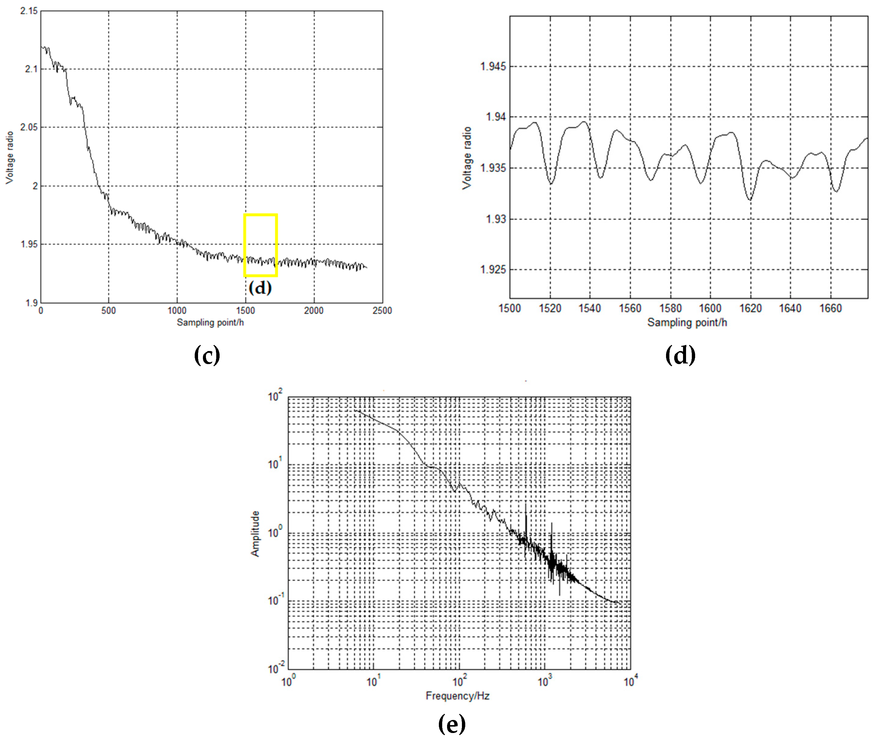 Materials 12 01065 g007b Materials 12 01065 g007b
