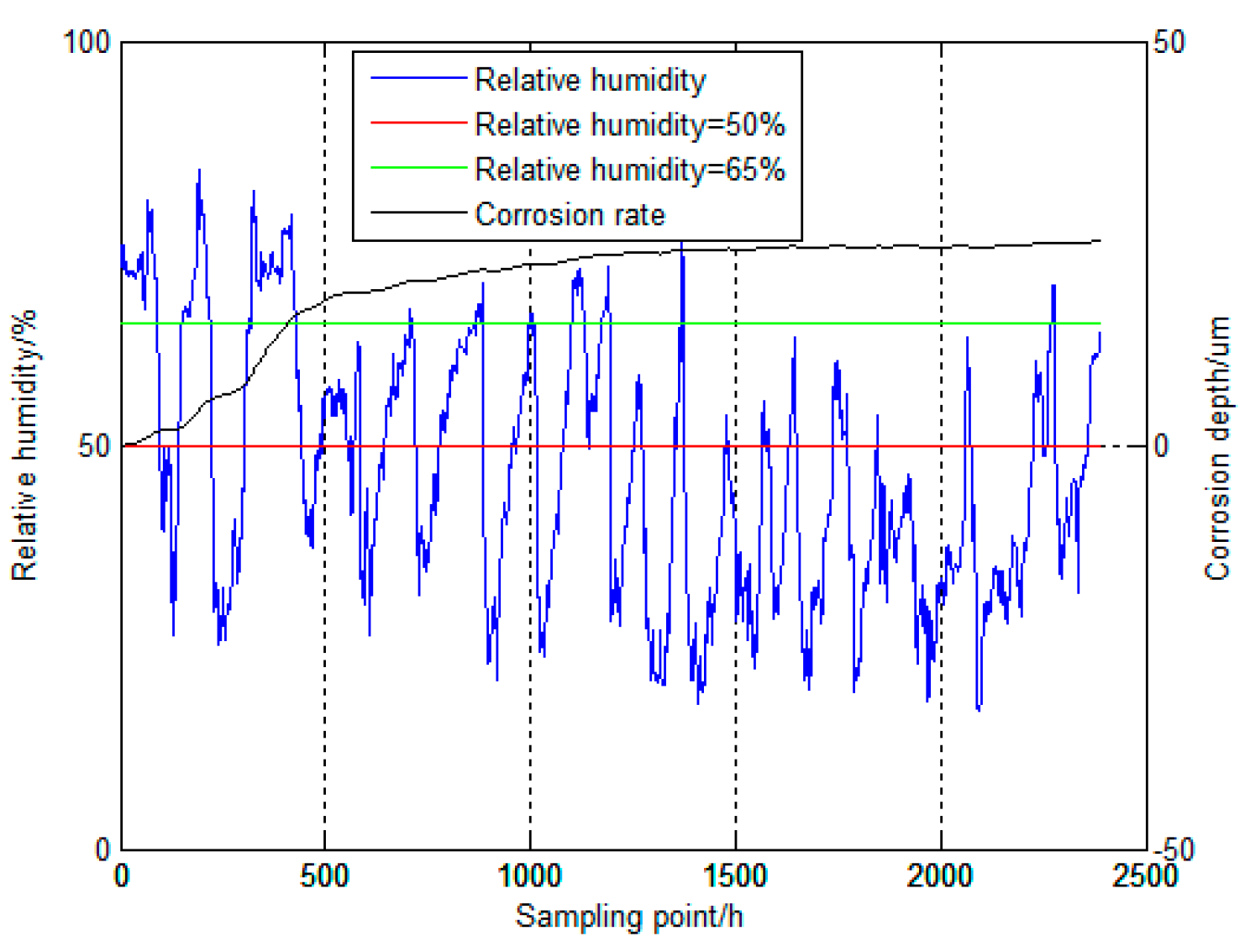Materials 12 01065 g008 Materials 12 01065 g008