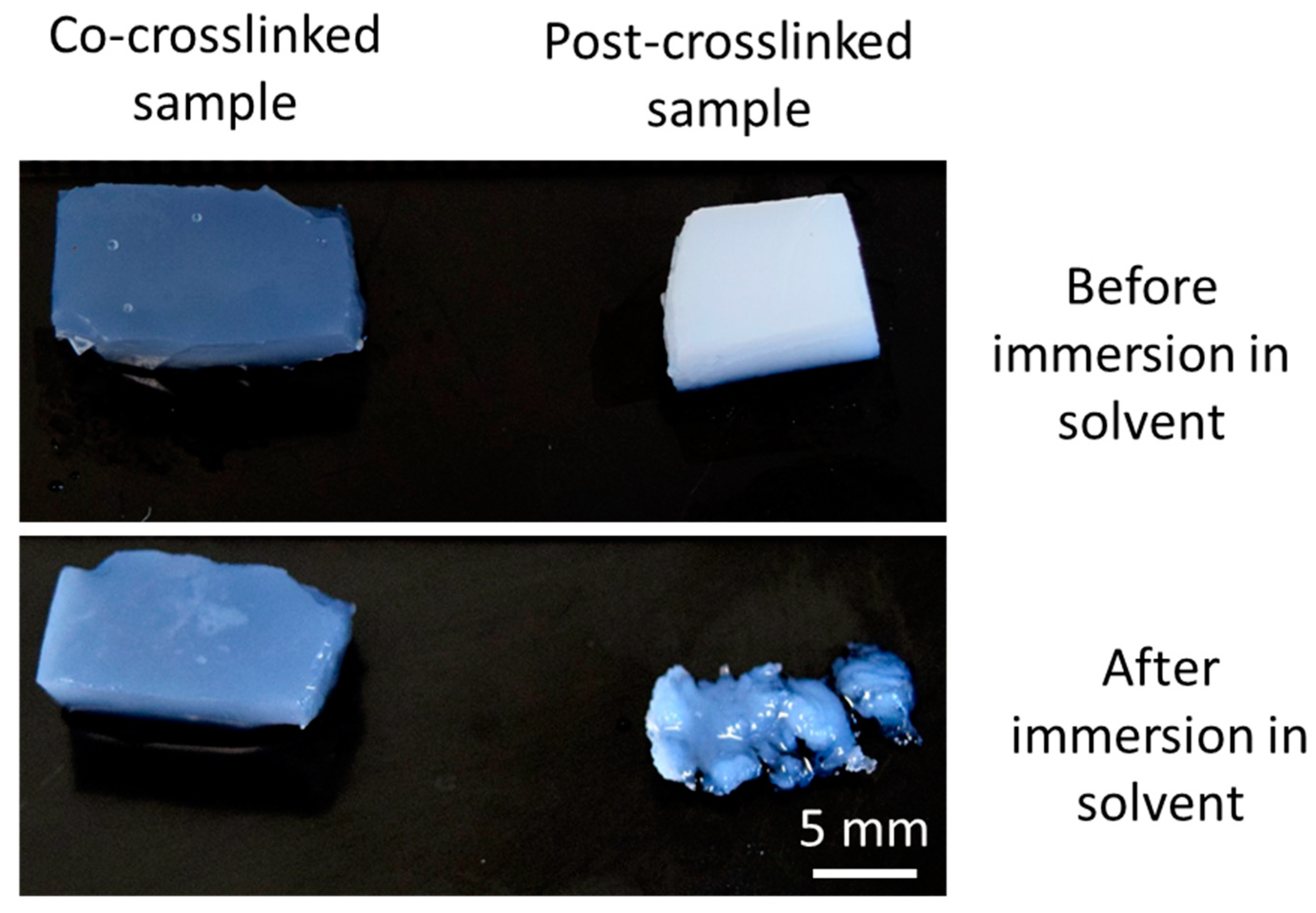 Materials 12 01066 g008
