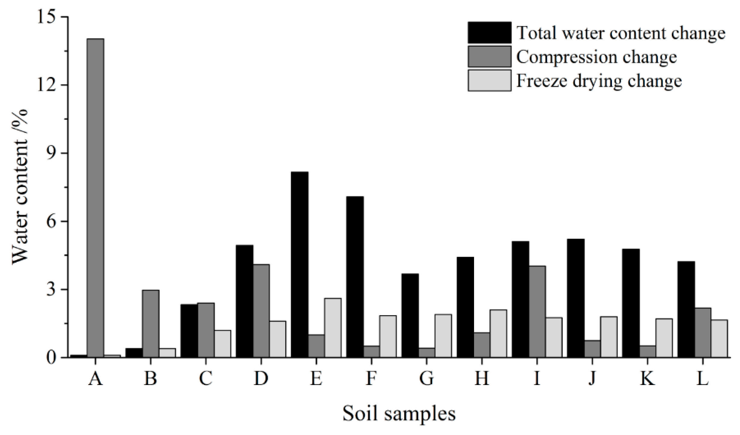 Materials 12 01068 g006 Materials 12 01068 g006