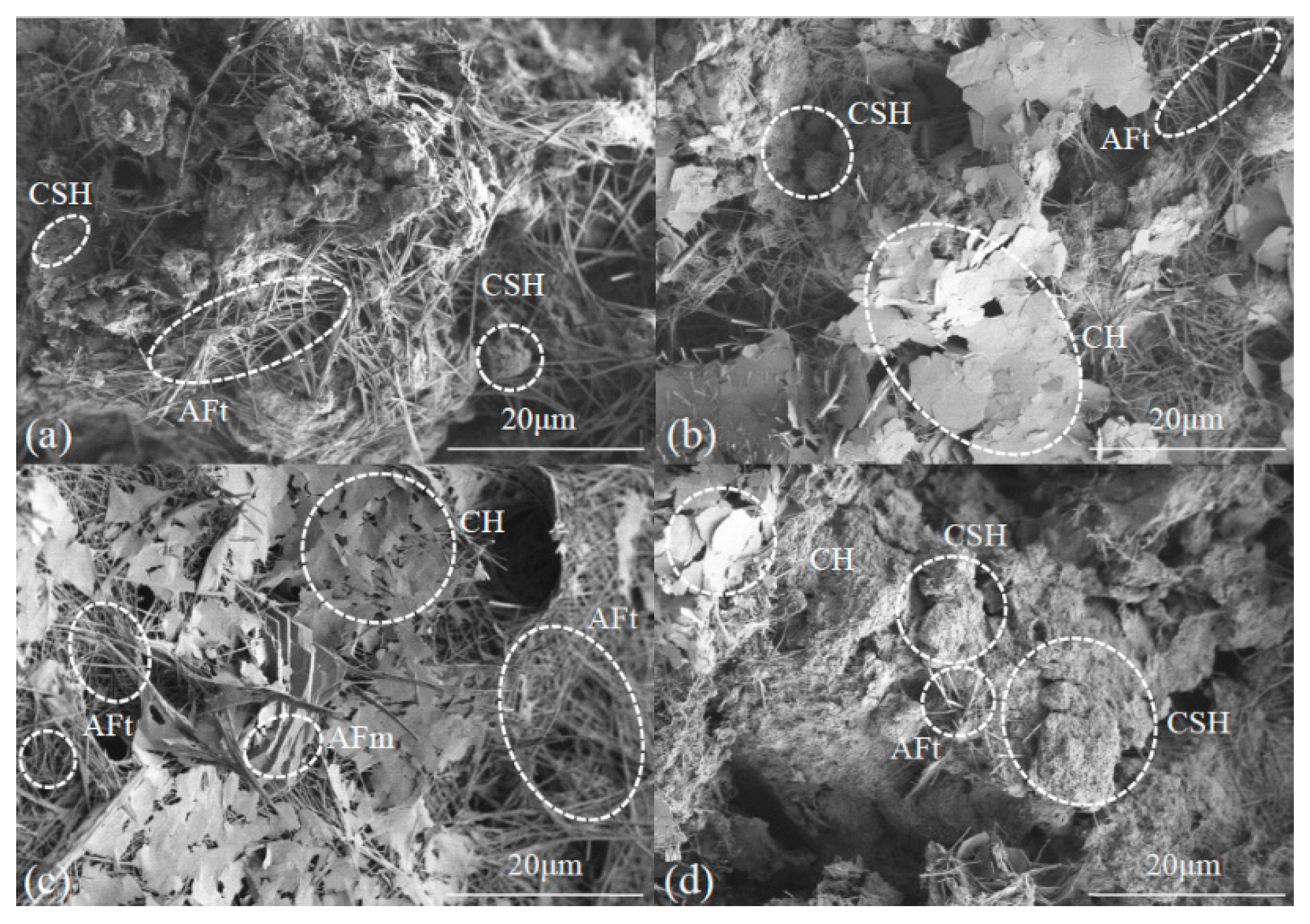 Materials 12 01068 g008 Materials 12 01068 g008