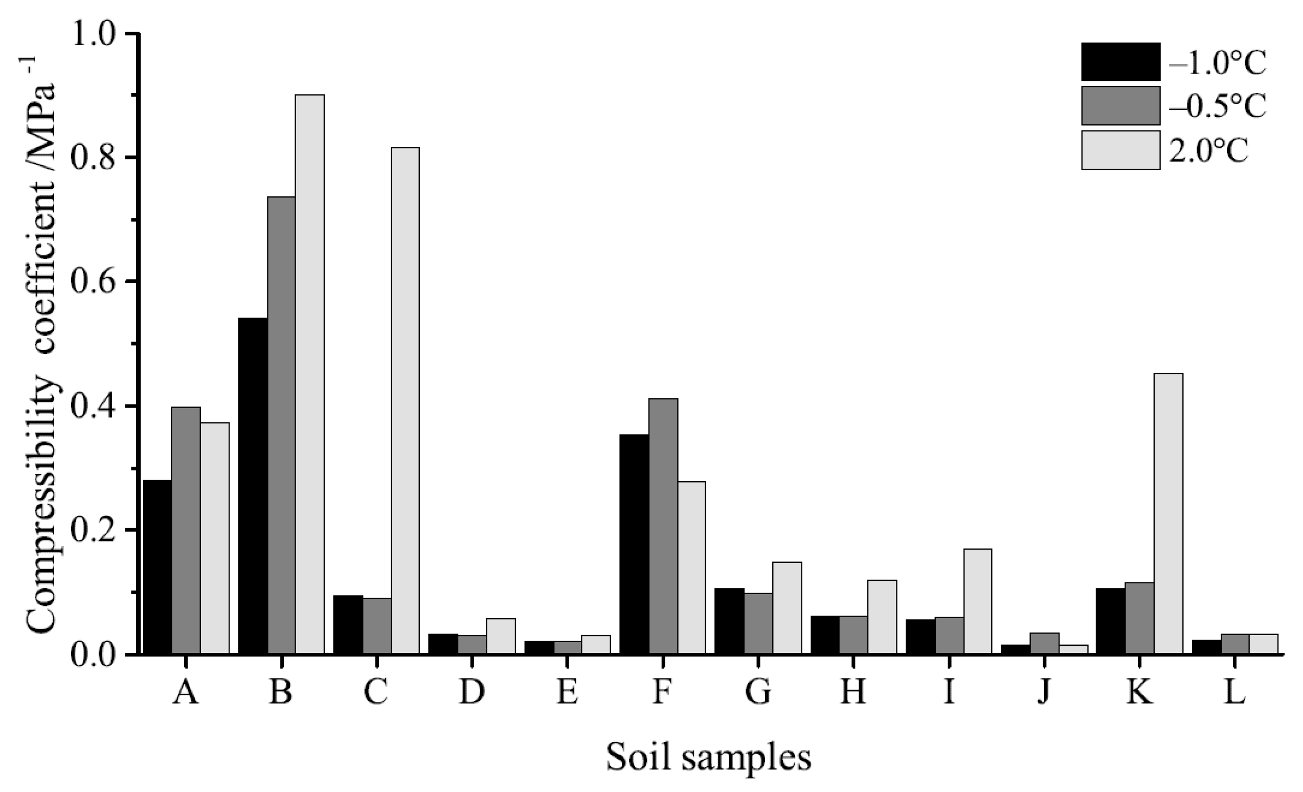 Materials 12 01068 g010 Materials 12 01068 g010