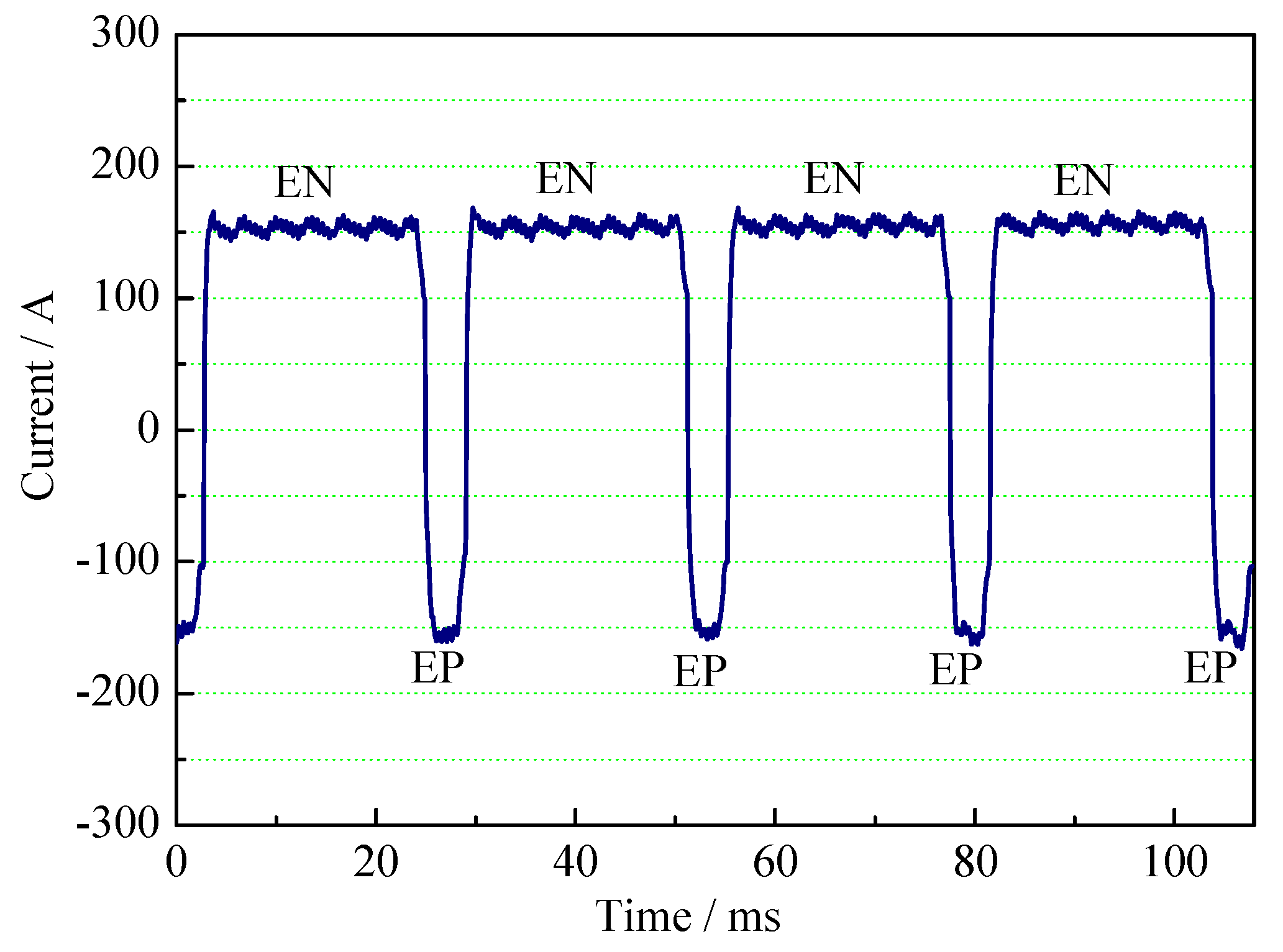 Materials 12 01071 g002