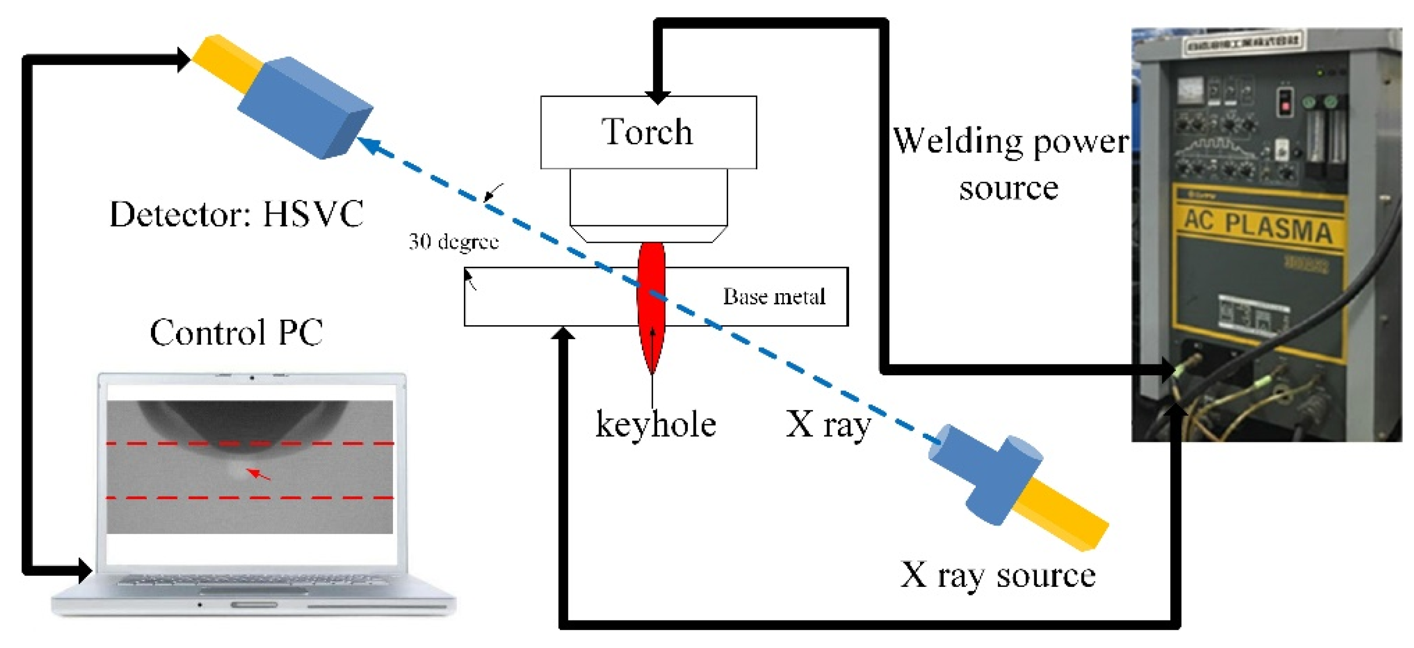 Materials 12 01071 g003