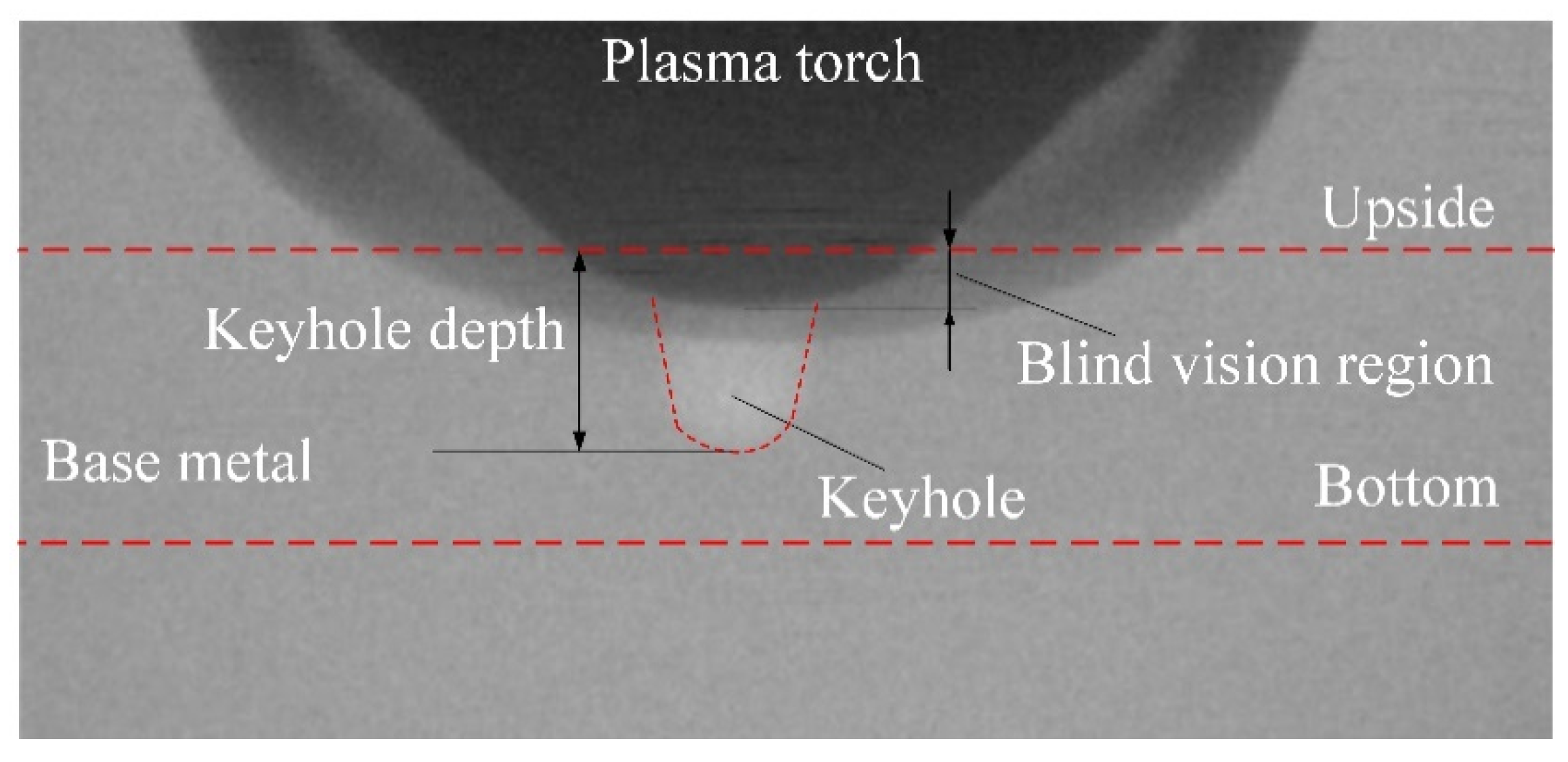 Materials 12 01071 g004