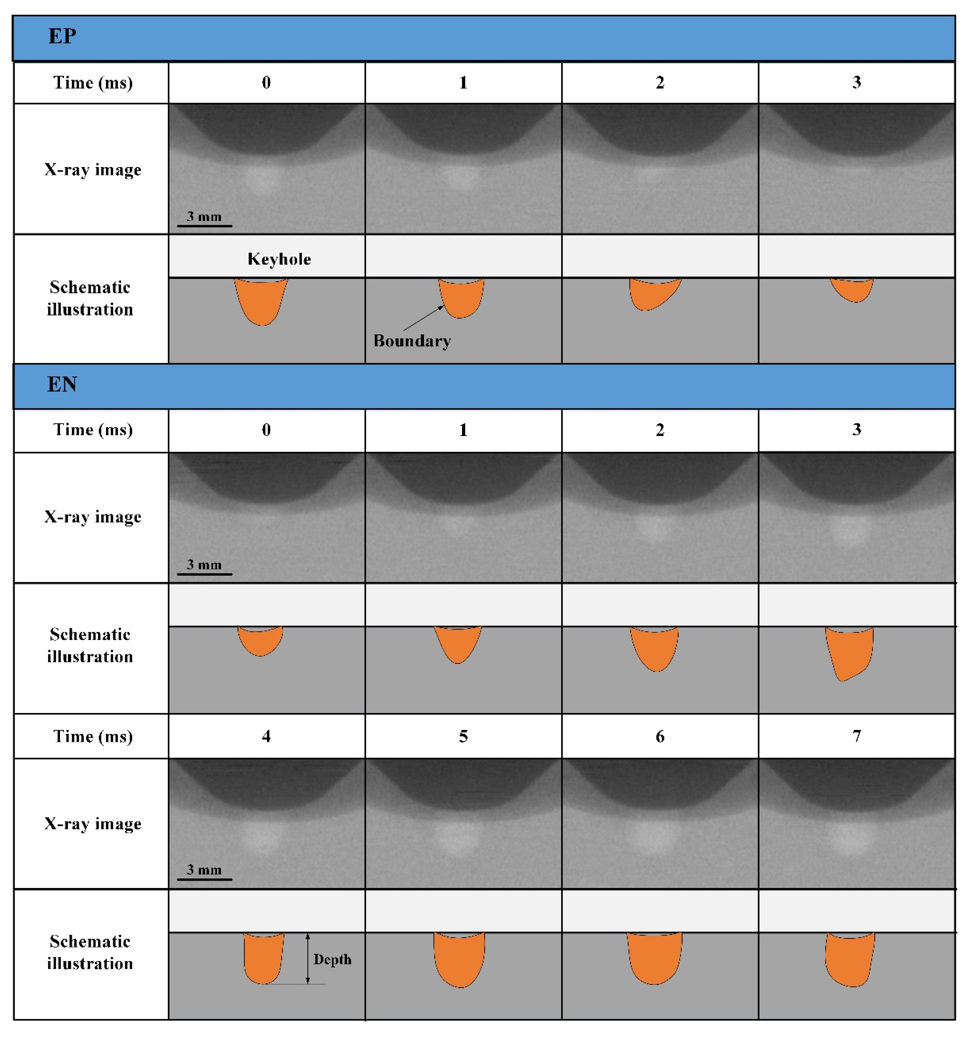 Materials 12 01071 g008