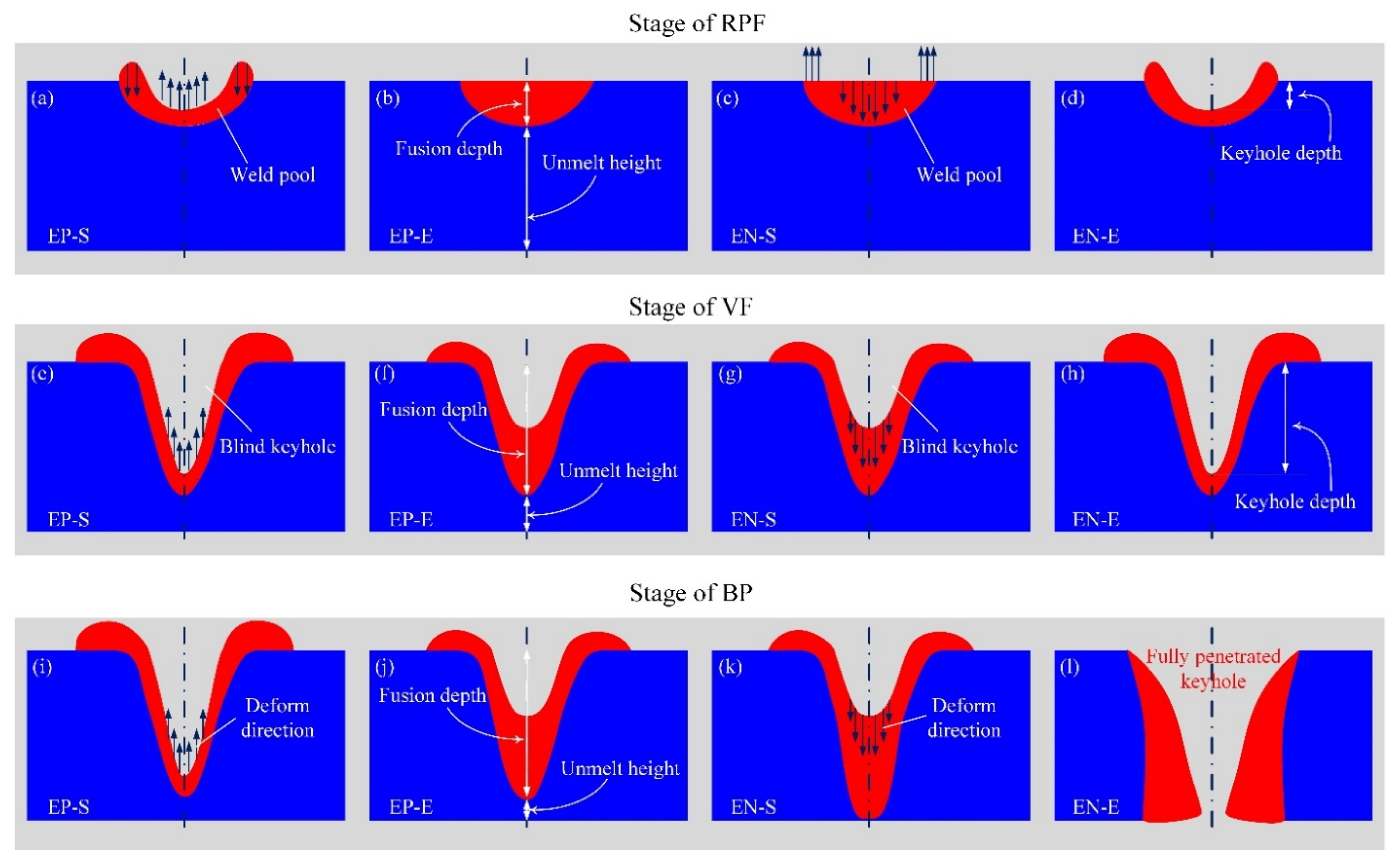 Materials 12 01071 g011