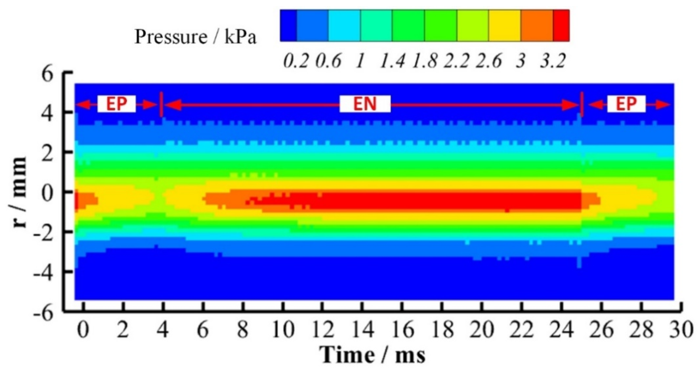 Materials 12 01071 g012
