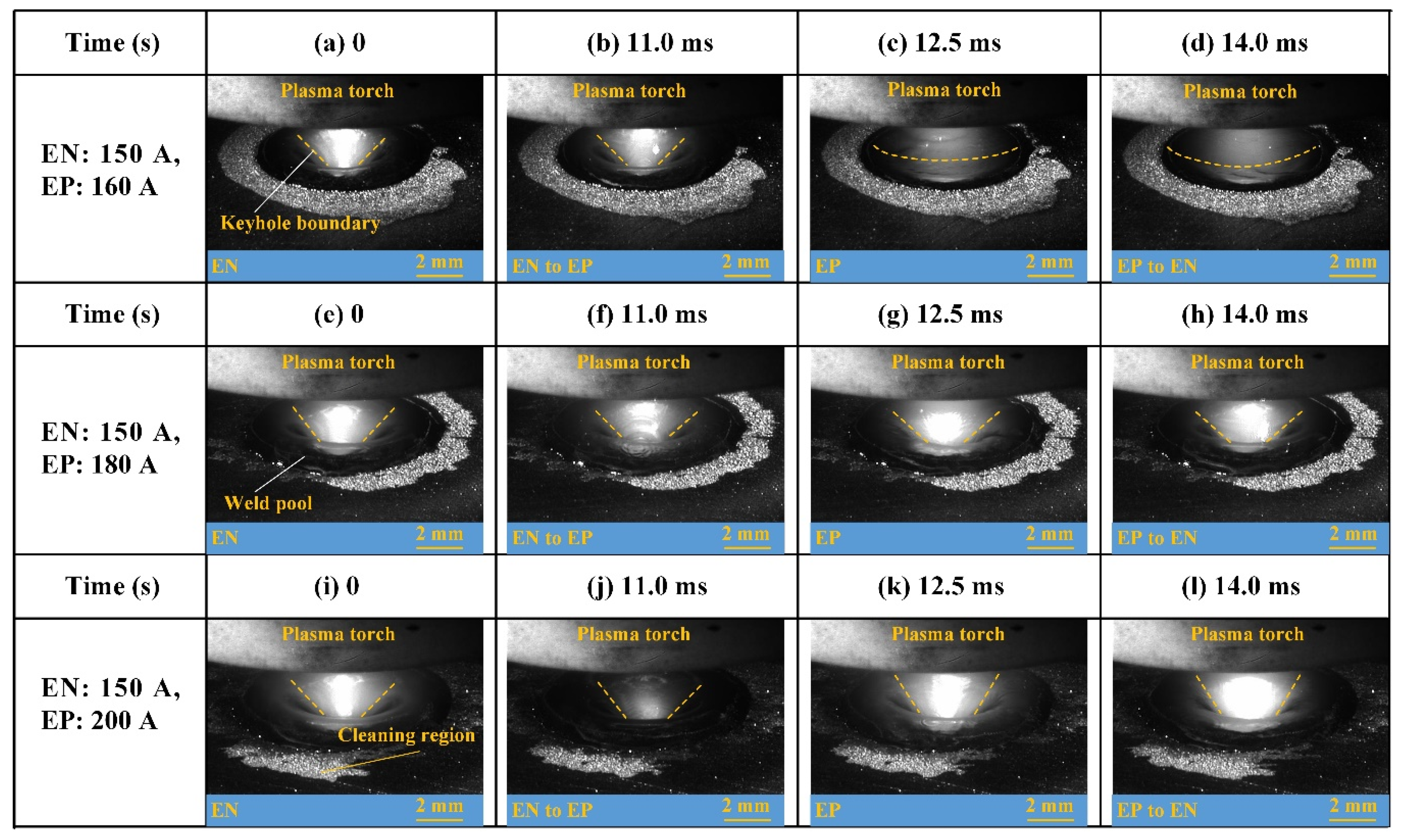 Materials 12 01071 g018