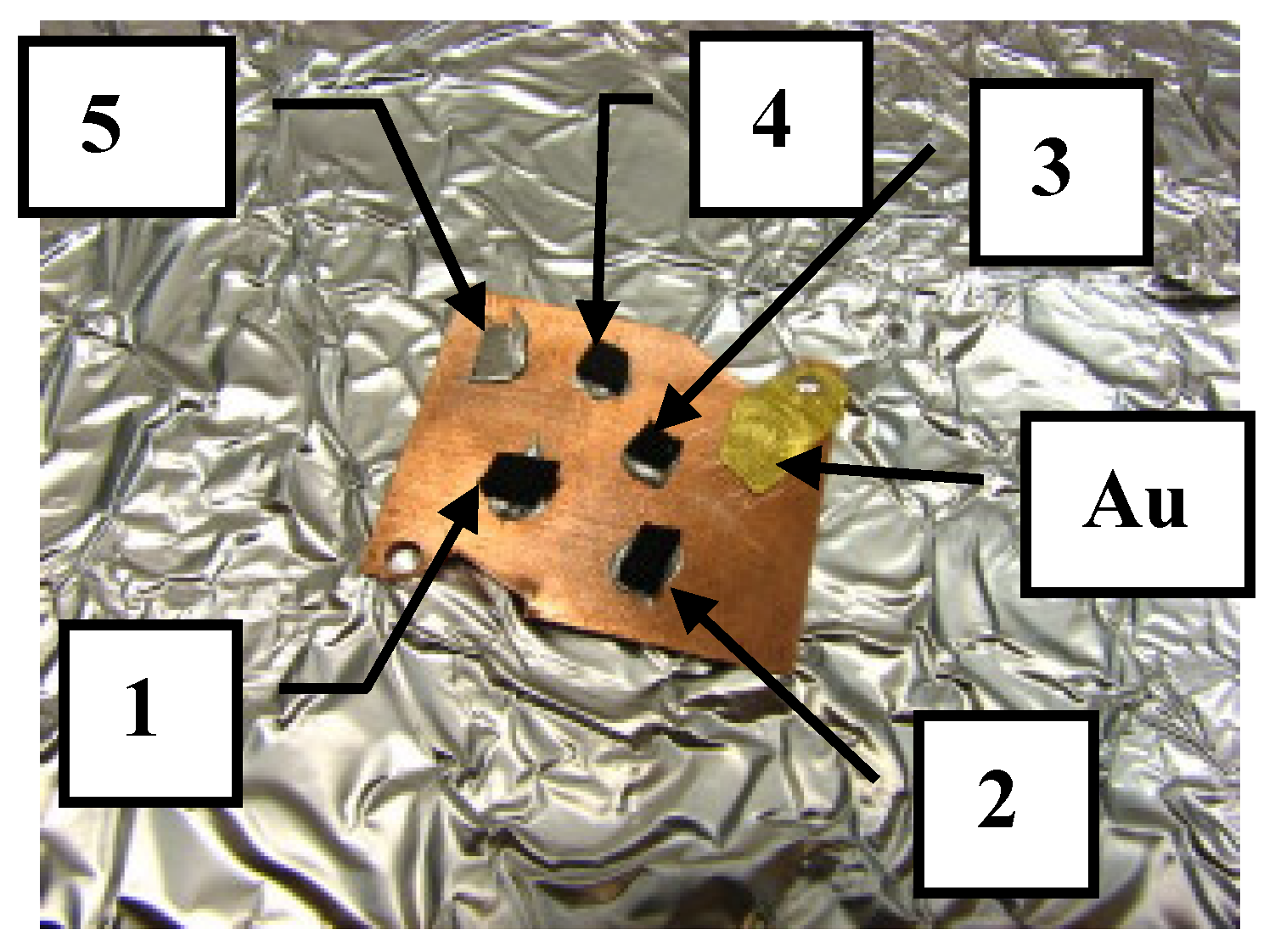 Materials 12 01073 g003 550