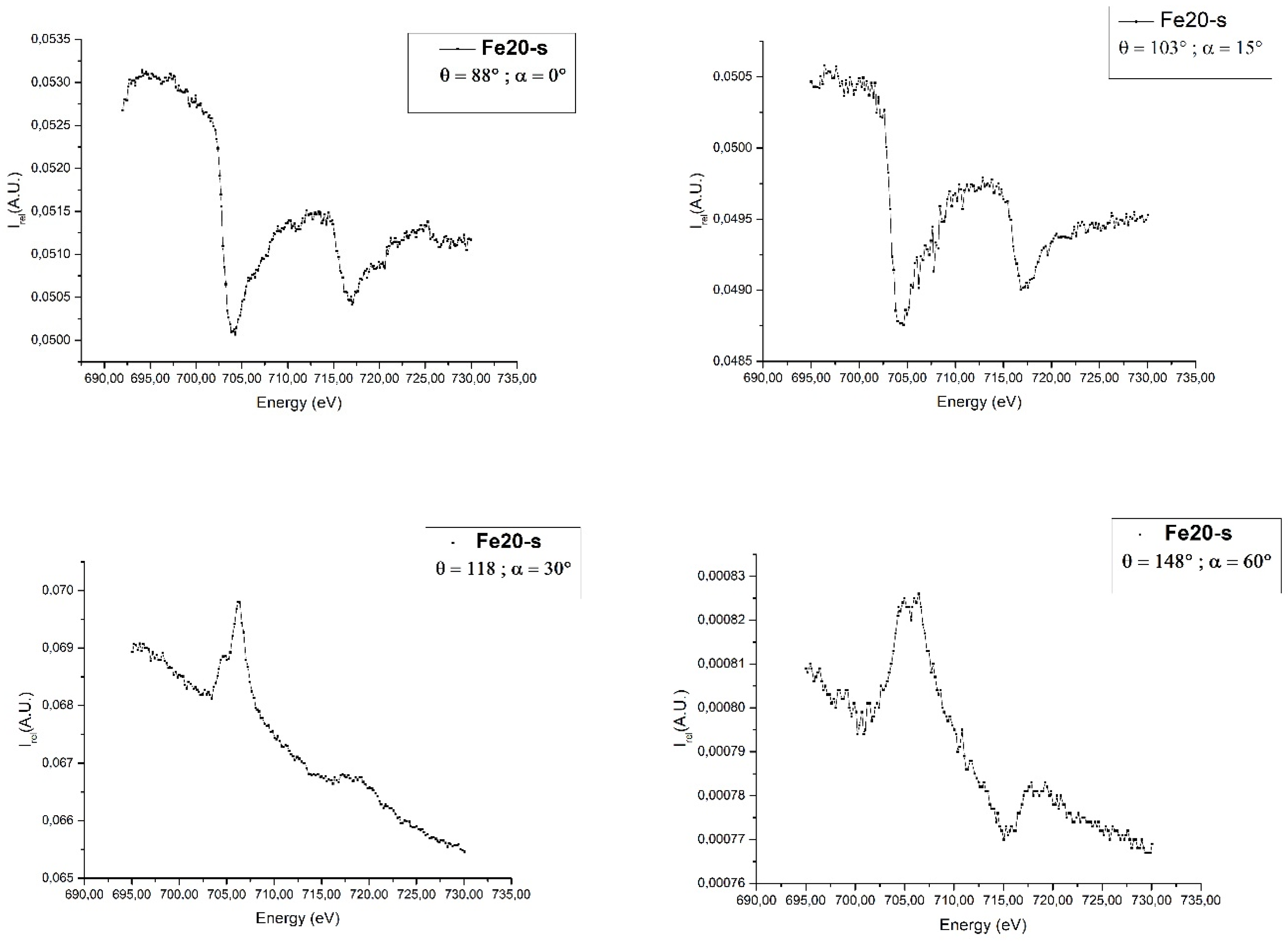 Materials 12 01073 g007 550