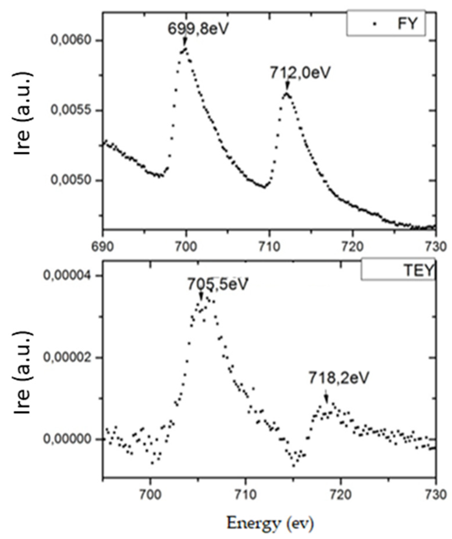 Materials 12 01073 g008 550