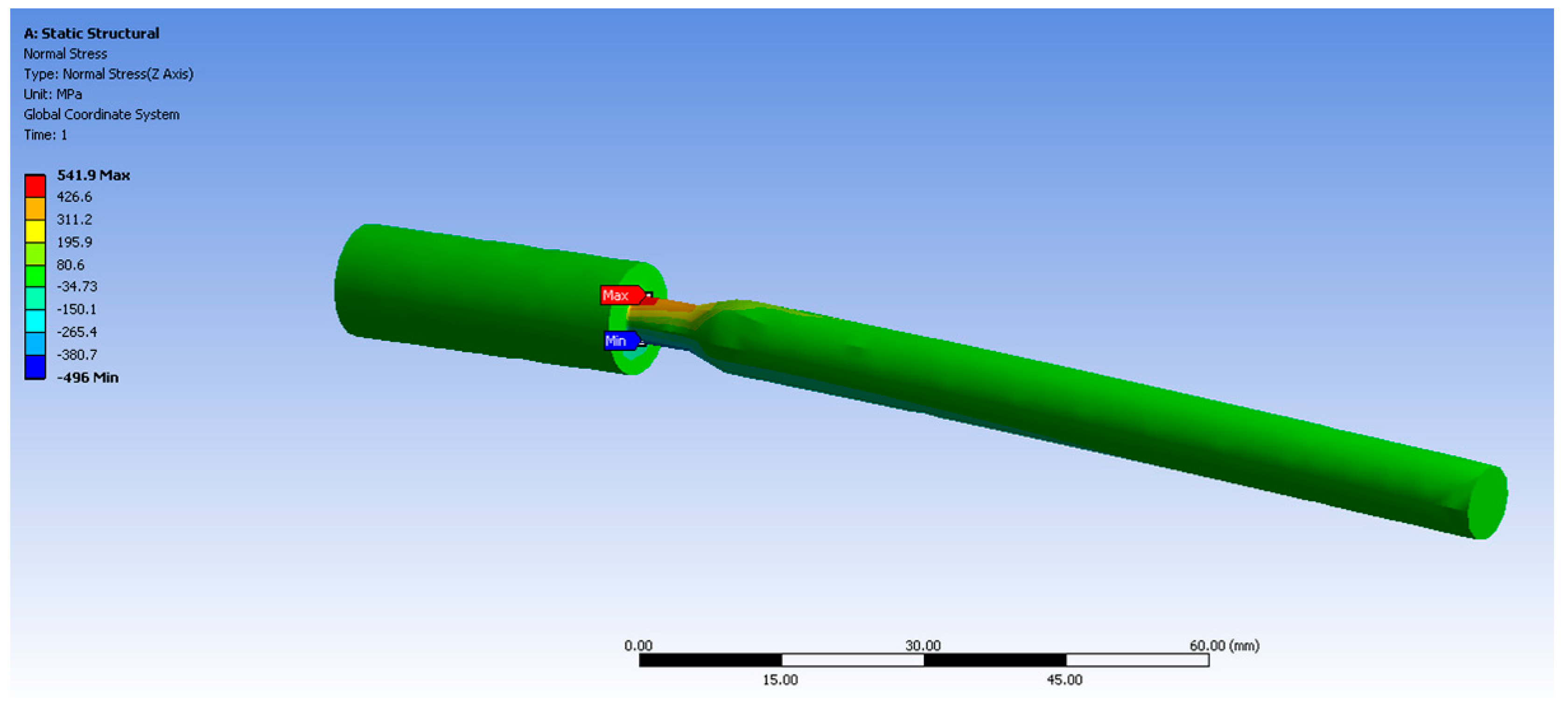 Materials 12 01076 g002