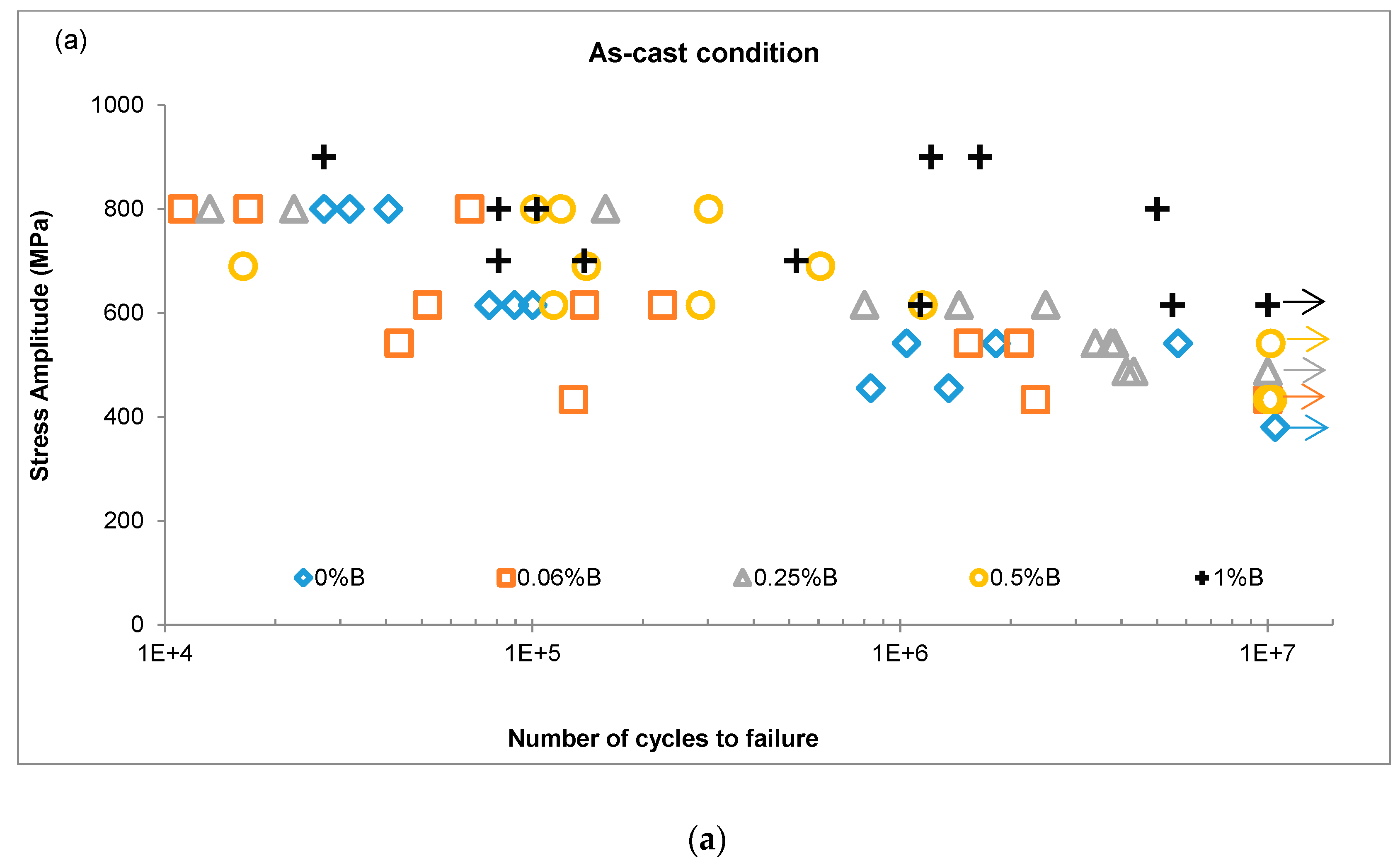 Materials 12 01076 g003a
