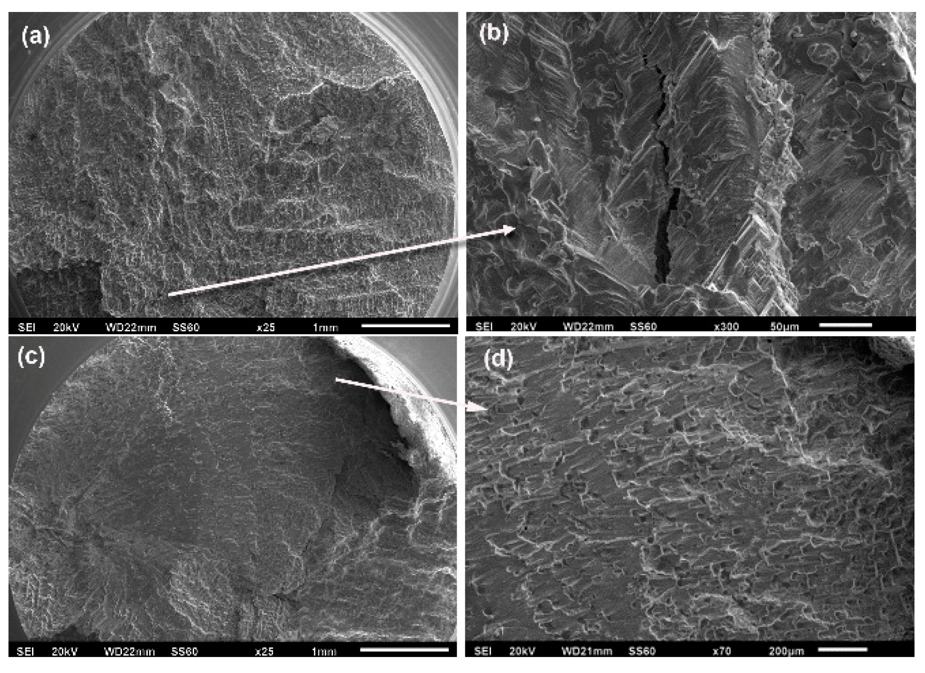 Materials 12 01076 g005