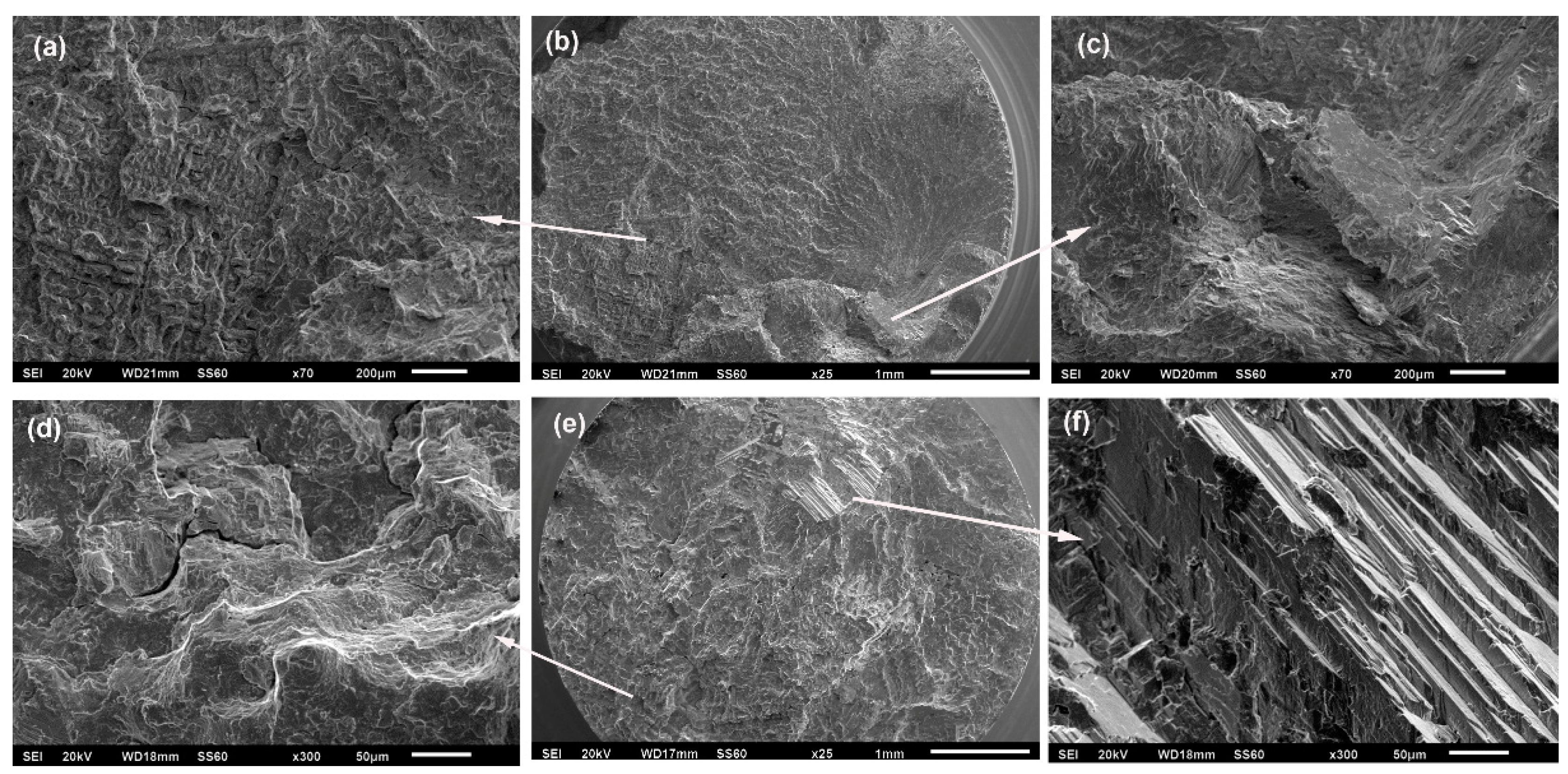 Materials 12 01076 g006
