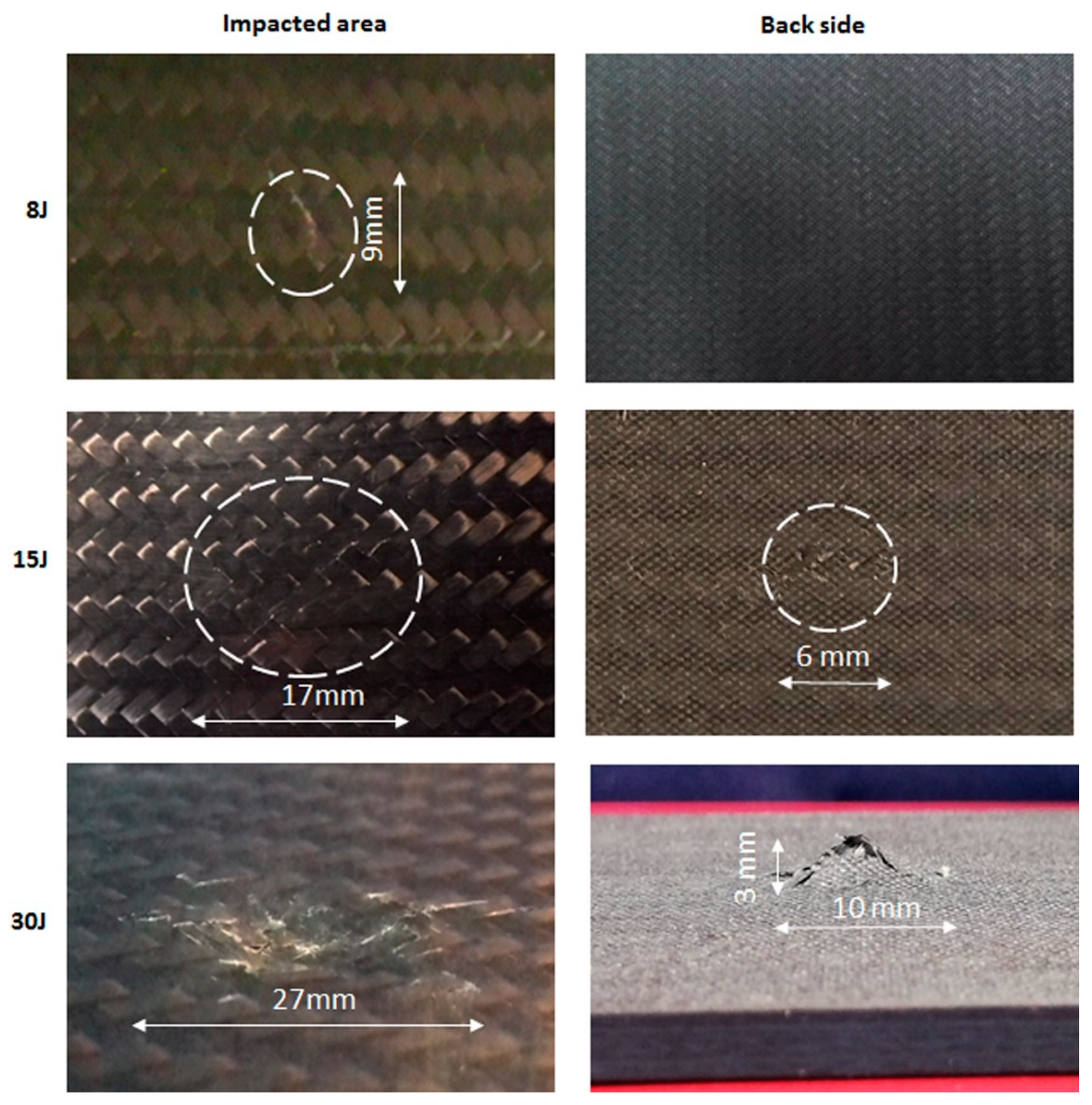 Materials 12 01080 g004