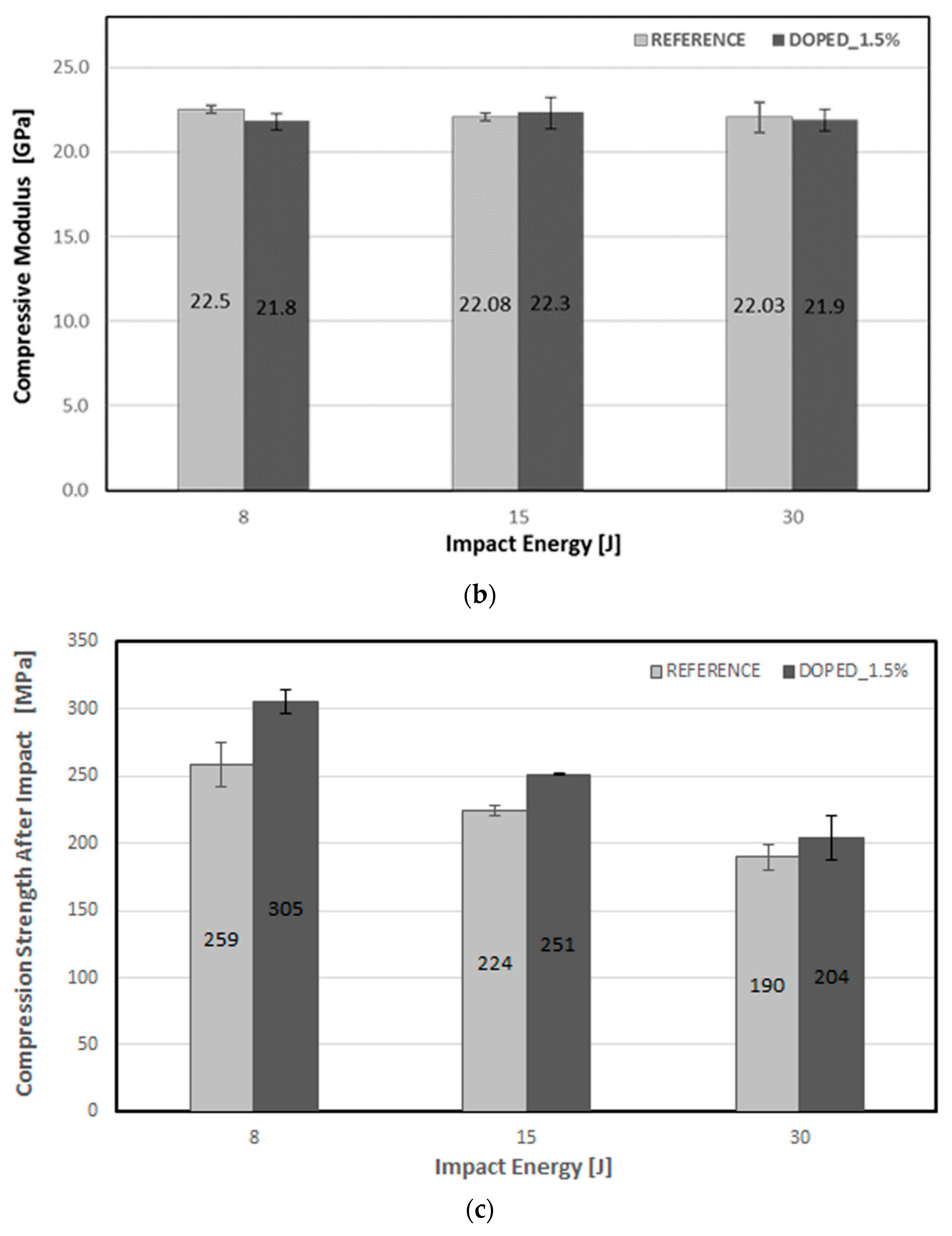 Materials 12 01080 g007b