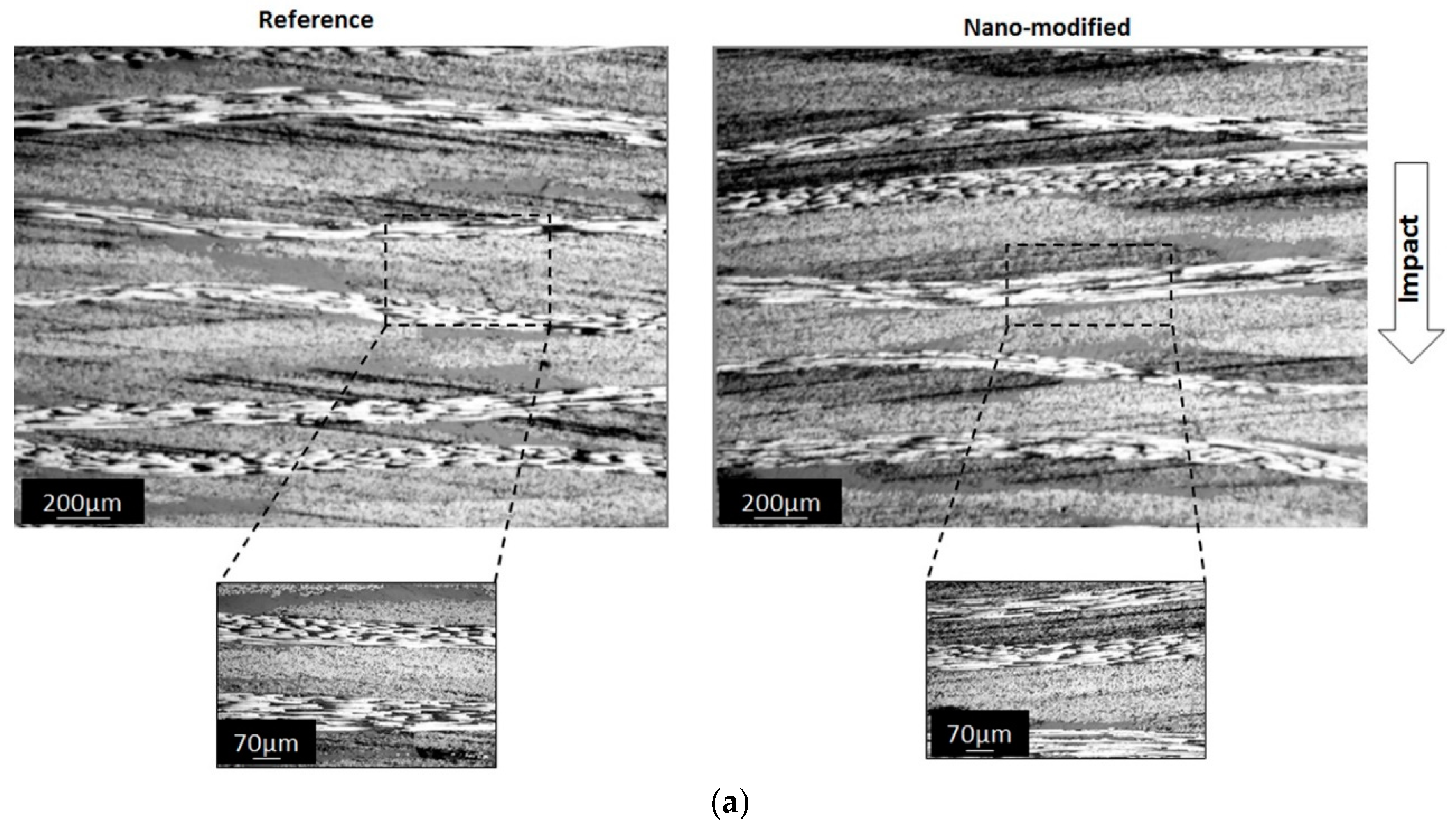 Materials 12 01080 g008a