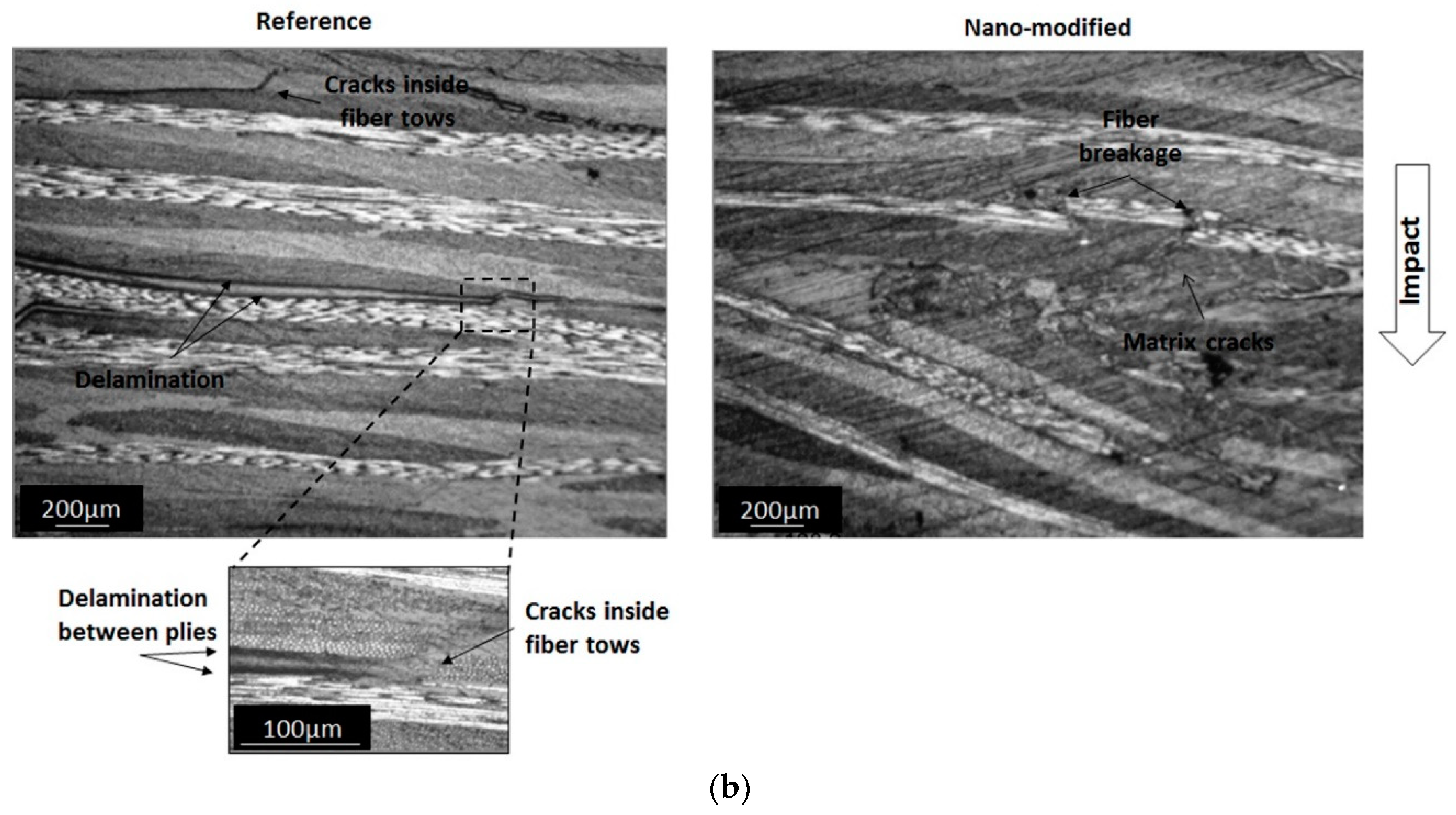 Materials 12 01080 g008b