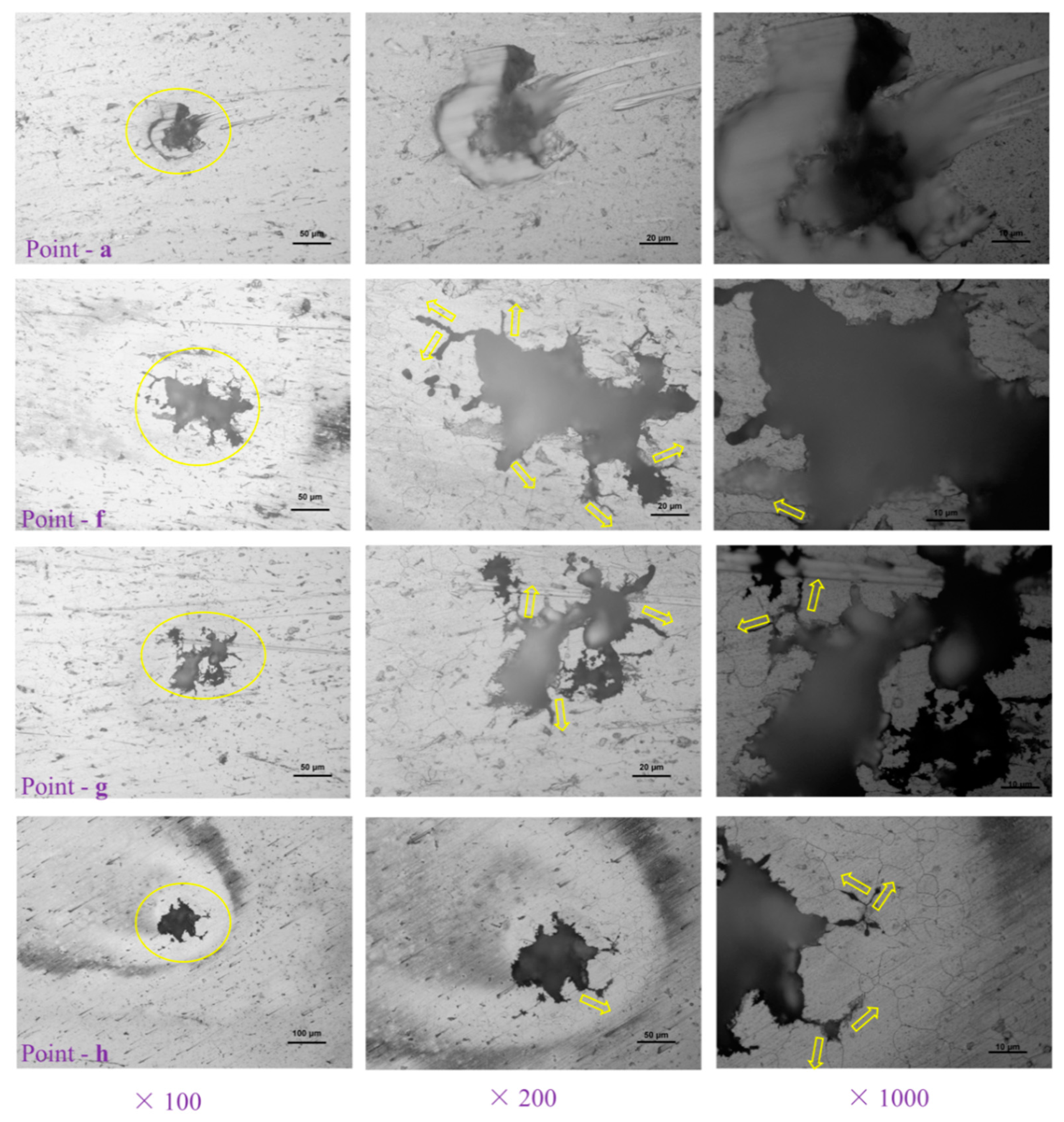 Materials 12 01081 g005