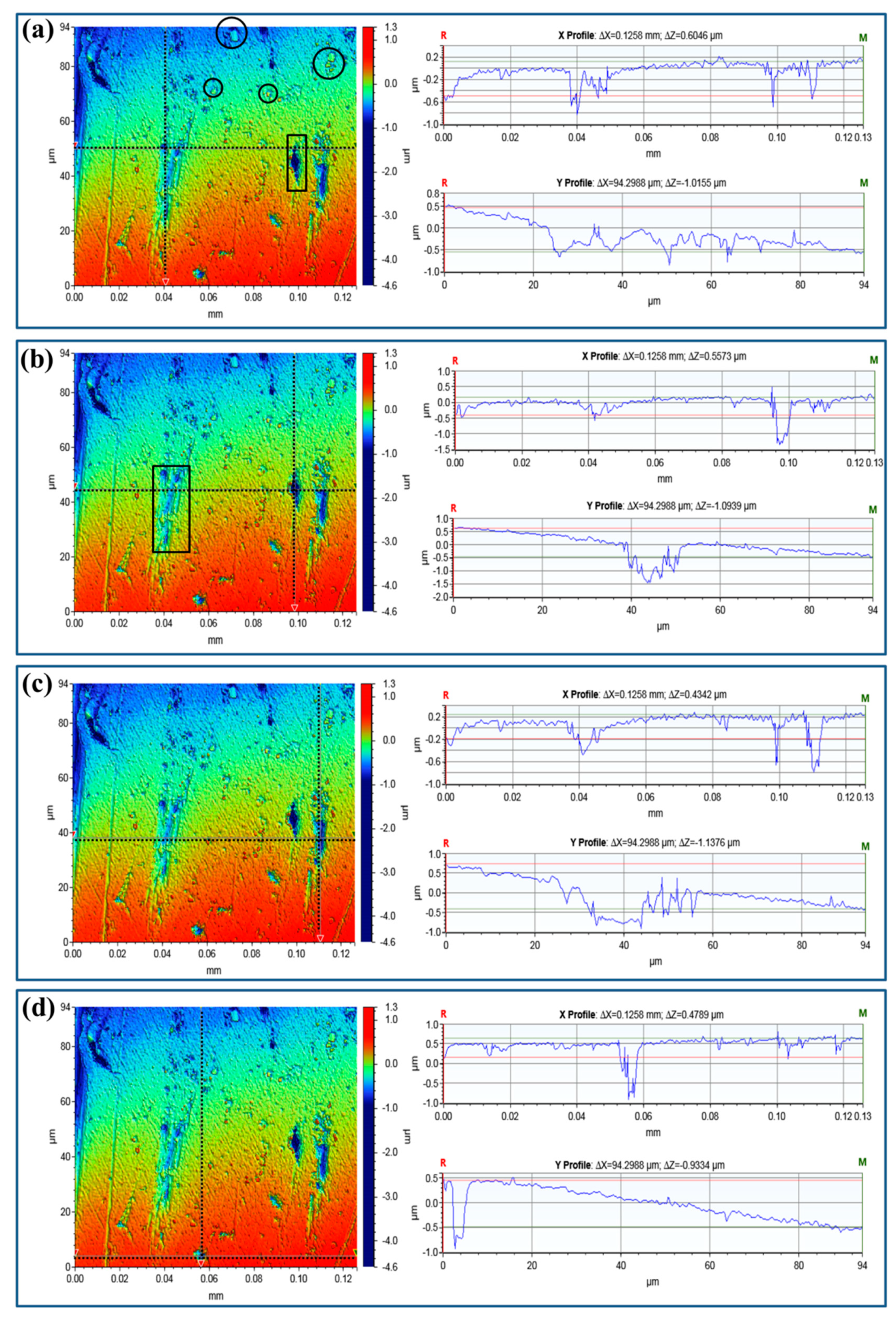 Materials 12 01081 g006