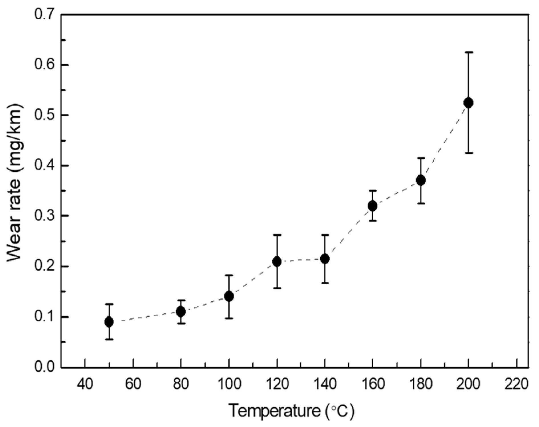 Materials 12 01082 g004 Materials 12 01082 g004