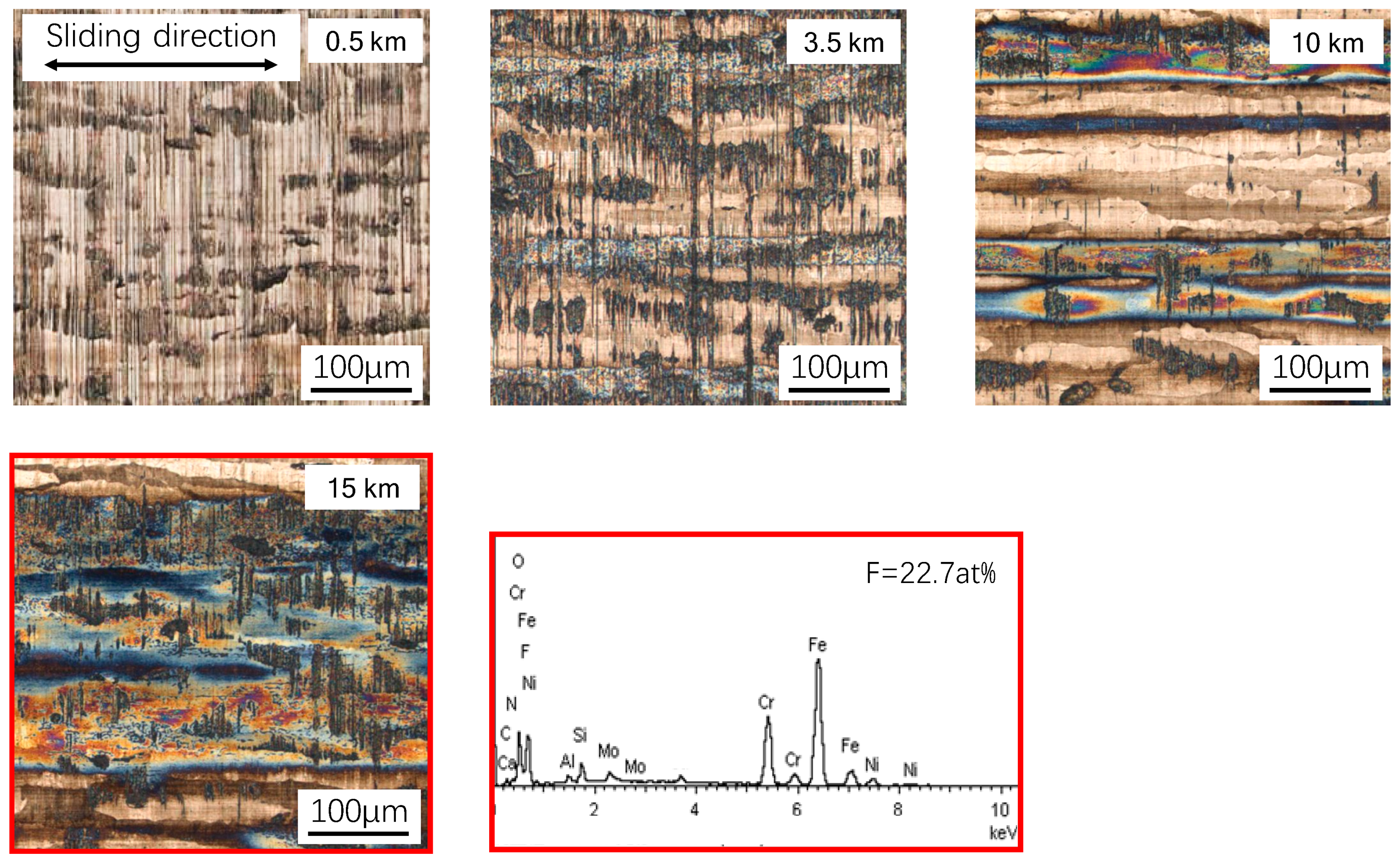 Materials 12 01082 g010 Materials 12 01082 g010