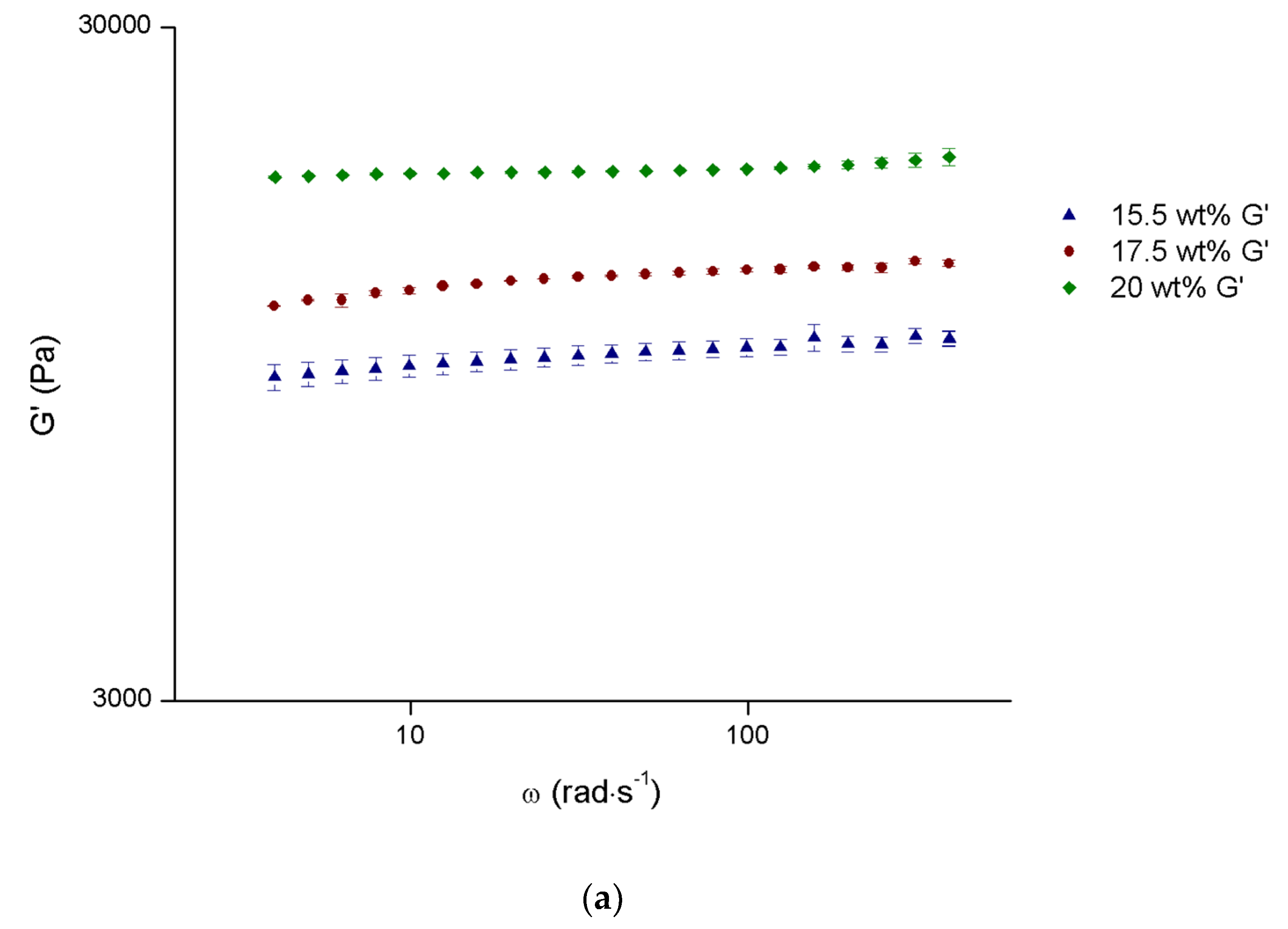 Materials 12 01083 g003a Materials 12 01083 g003a