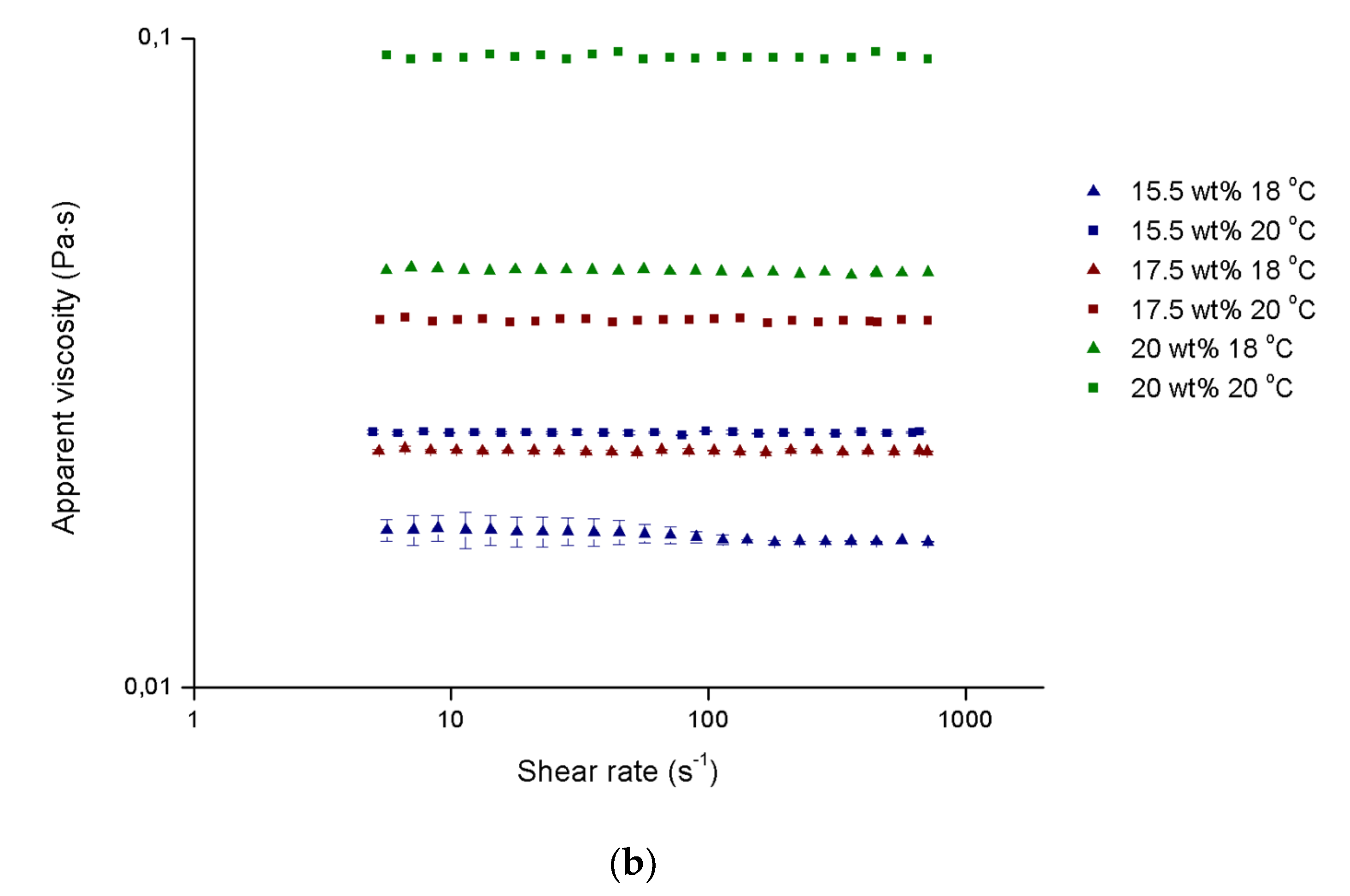 Materials 12 01083 g003b Materials 12 01083 g003b