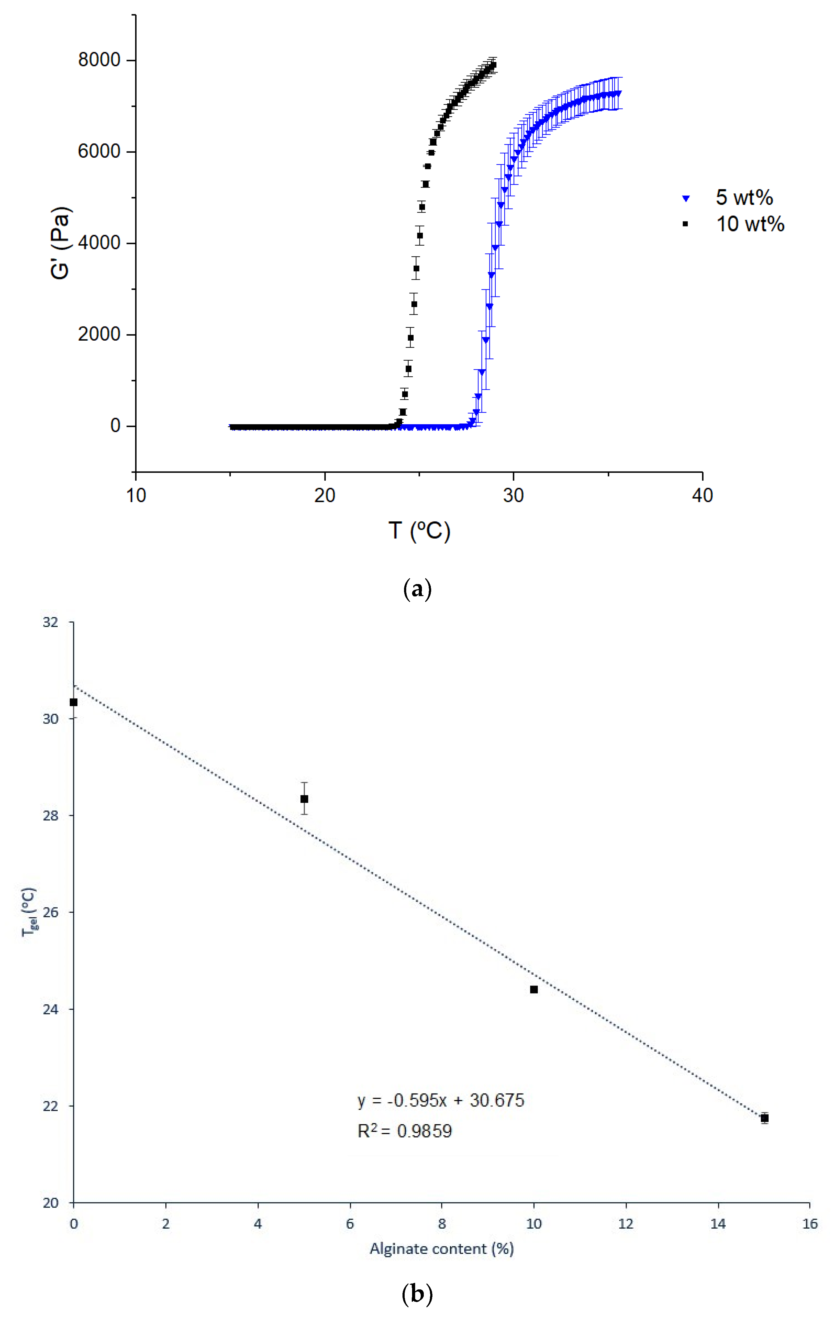 Materials 12 01083 g004 Materials 12 01083 g004