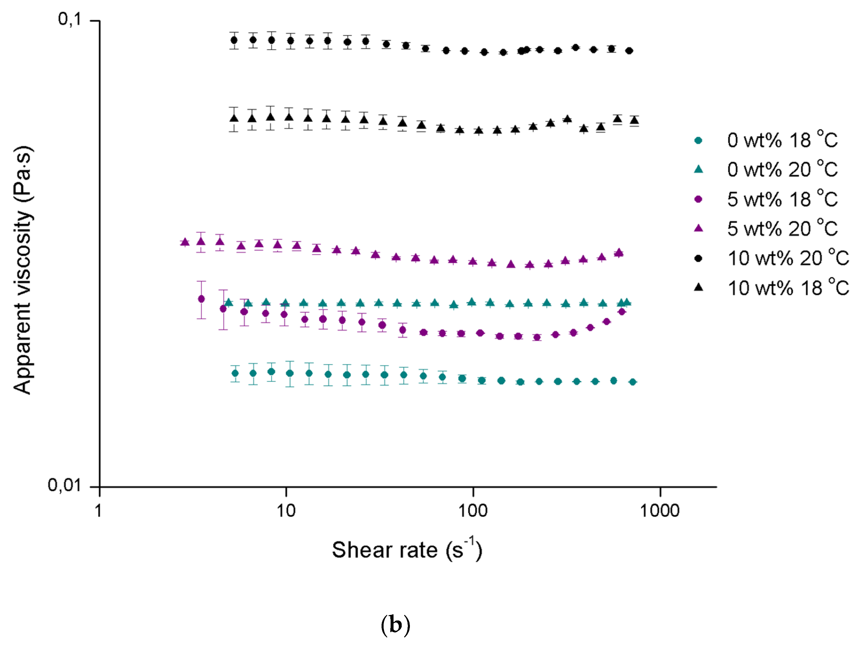 Materials 12 01083 g005b Materials 12 01083 g005b