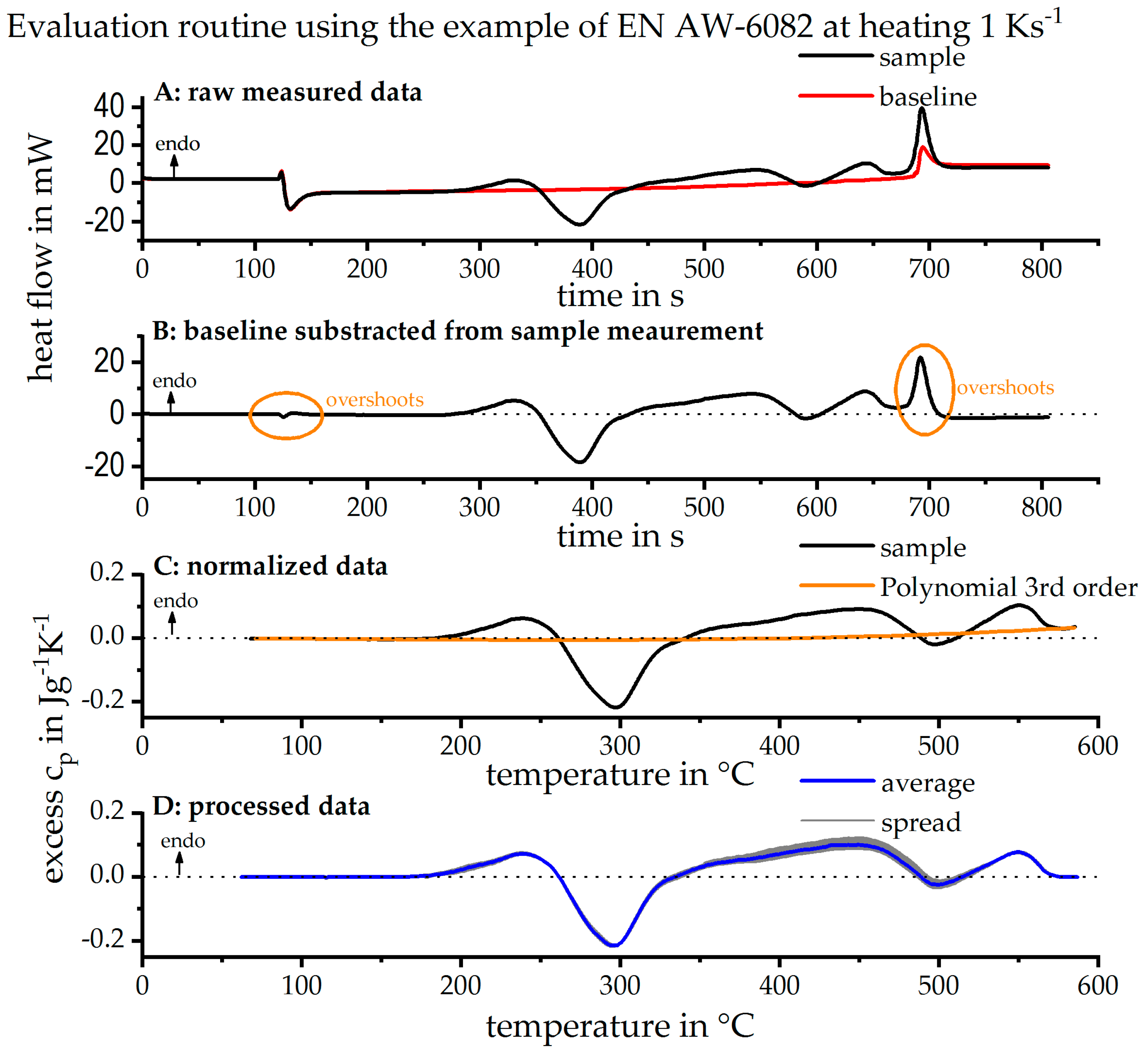 Materials 12 01085 g004 Materials 12 01085 g004