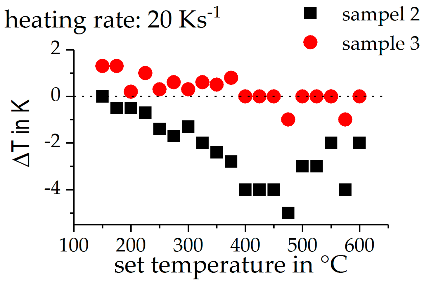 Materials 12 01085 g007 Materials 12 01085 g007