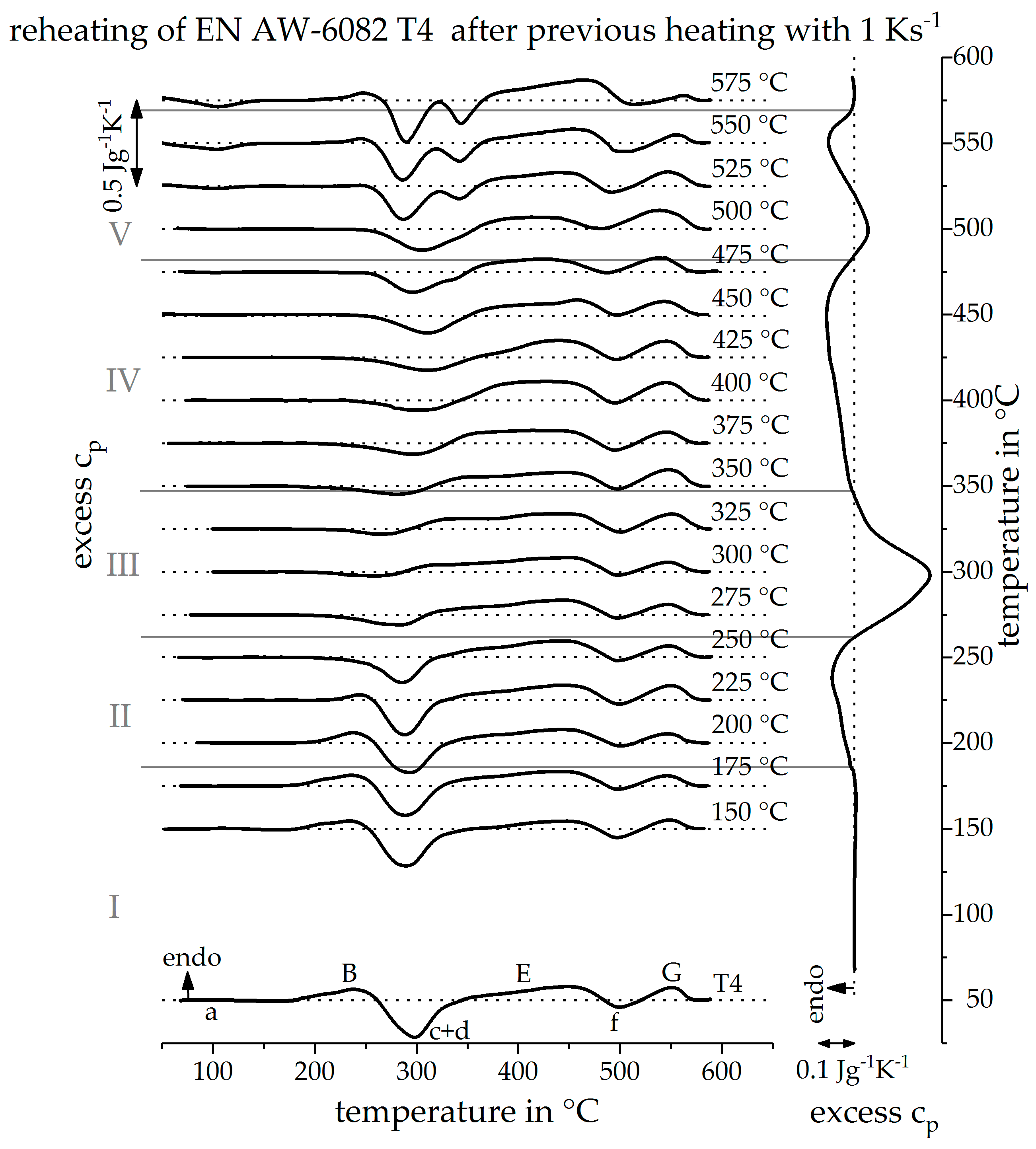 Materials 12 01085 g009 Materials 12 01085 g009