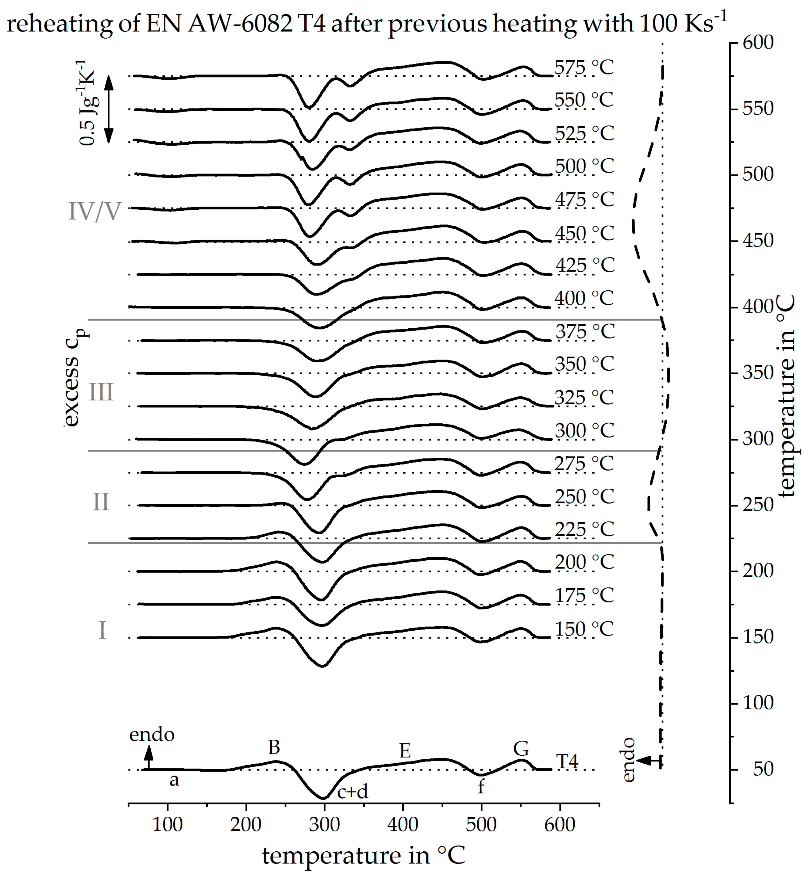 Materials 12 01085 g011 Materials 12 01085 g011