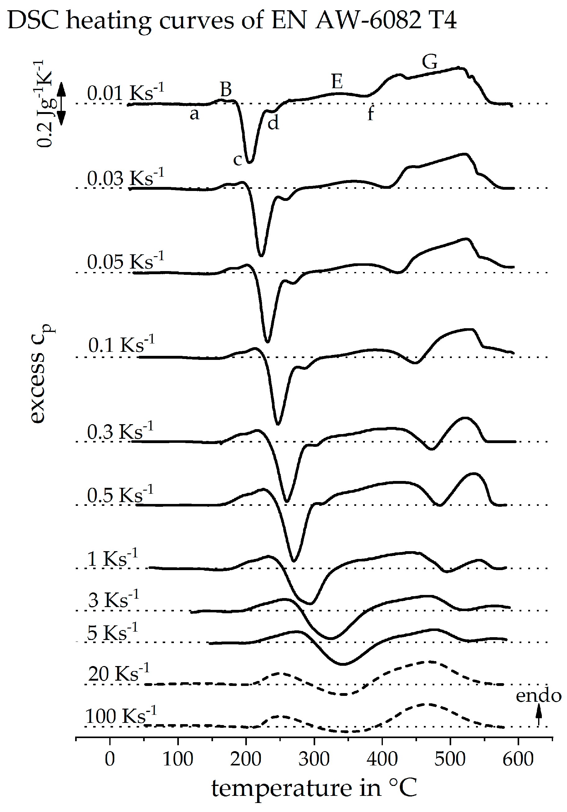 Materials 12 01085 g012 Materials 12 01085 g012