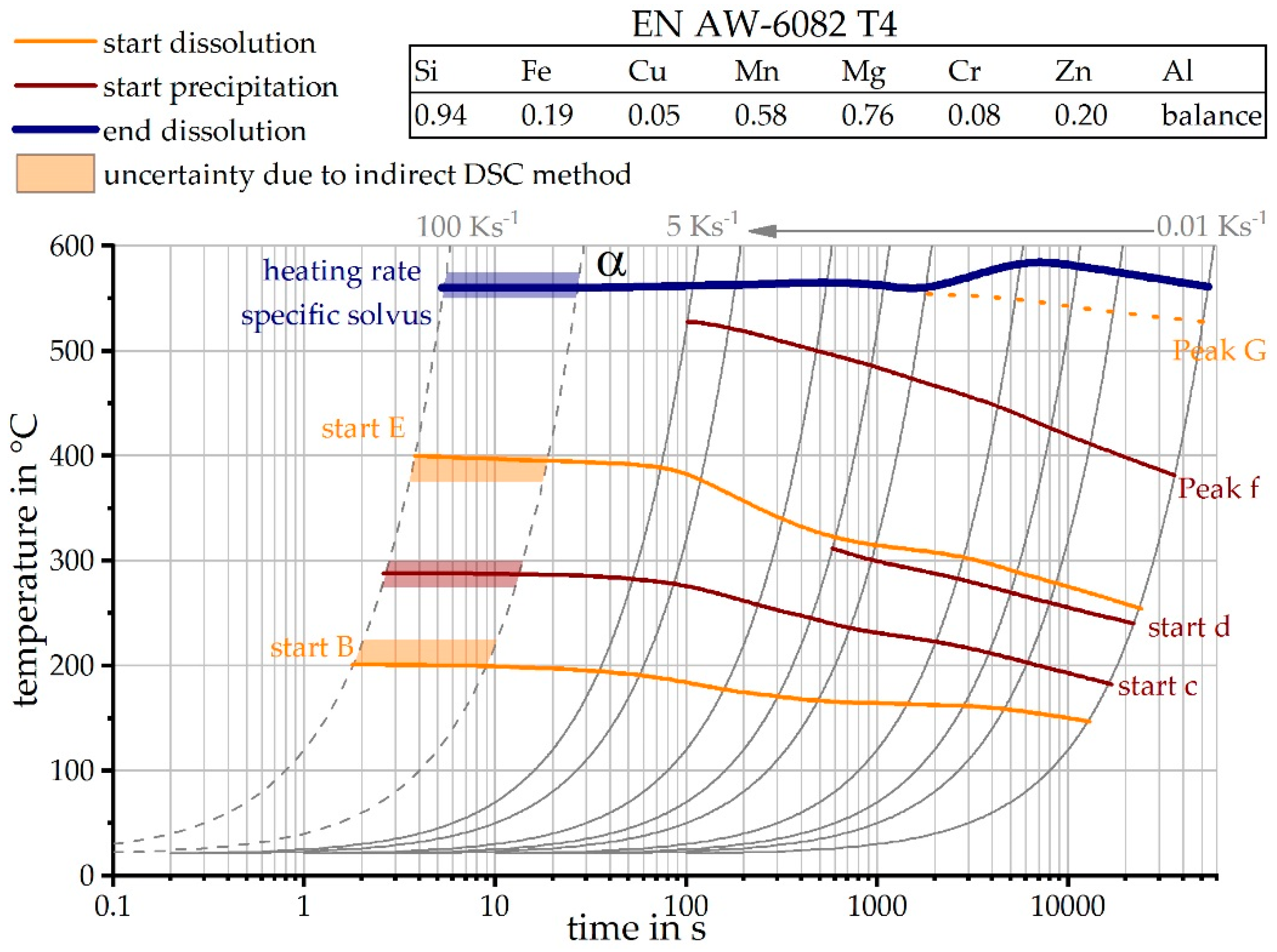 Materials 12 01085 g013 Materials 12 01085 g013