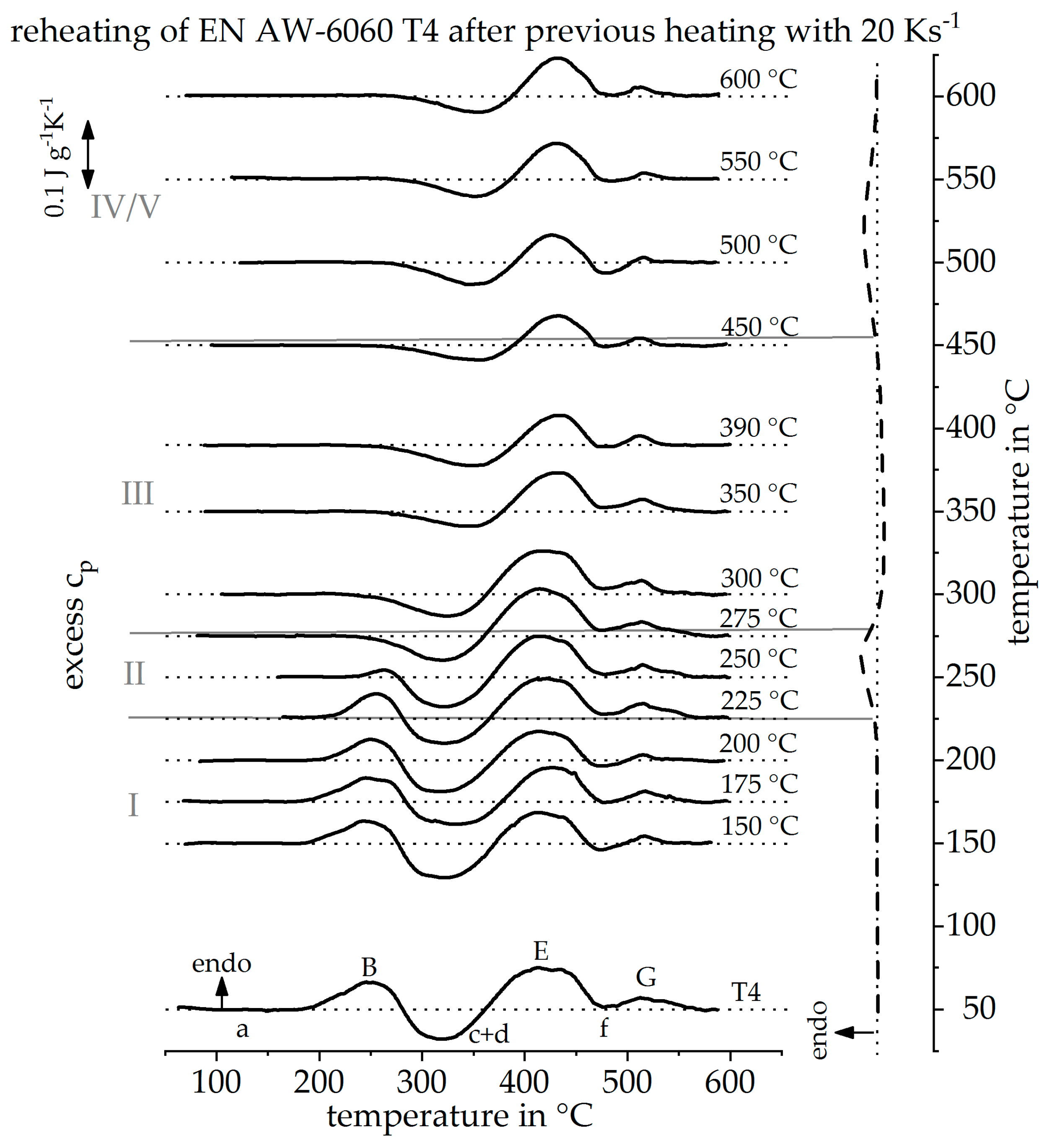 Materials 12 01085 g014 Materials 12 01085 g014