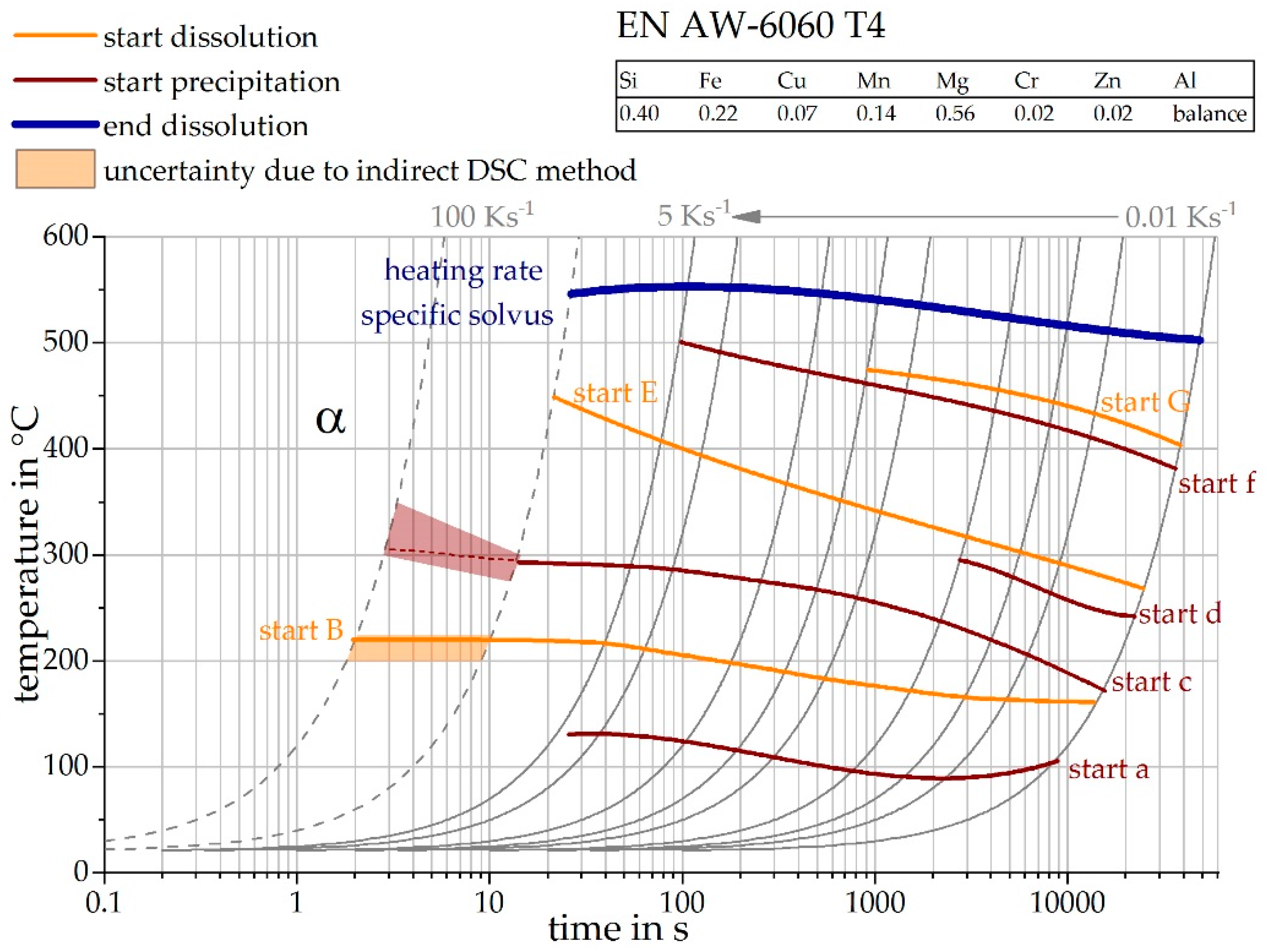 Materials 12 01085 g016 Materials 12 01085 g016