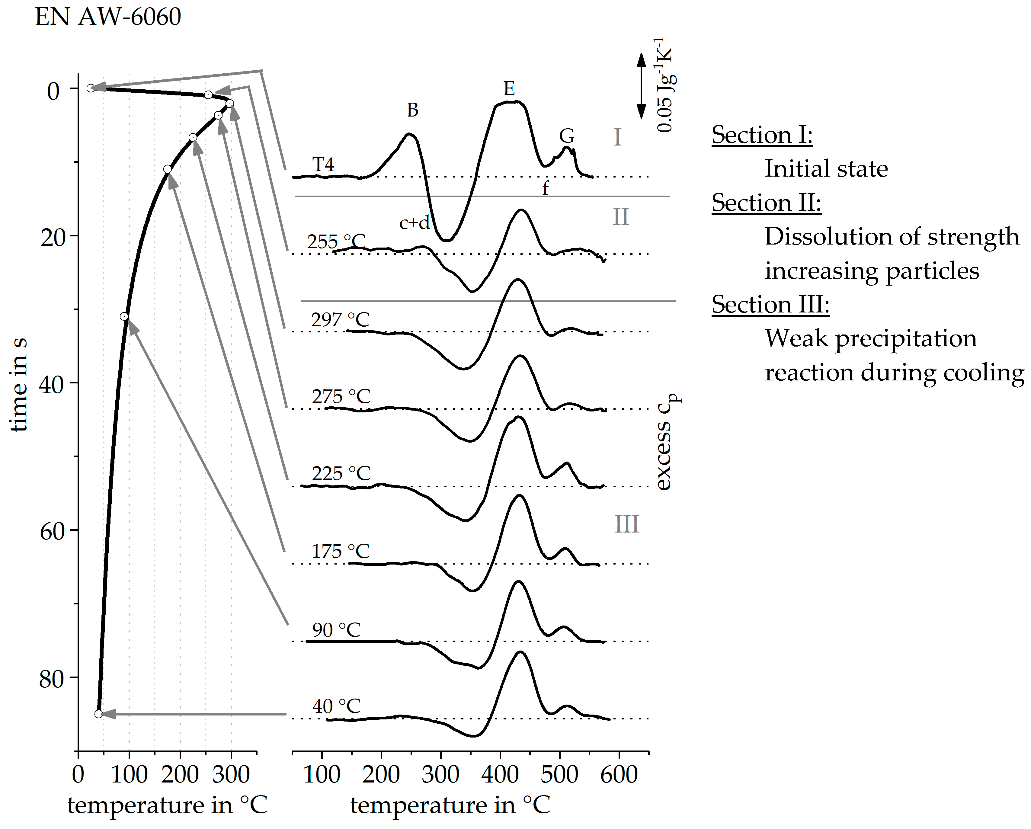 Materials 12 01085 g017 Materials 12 01085 g017