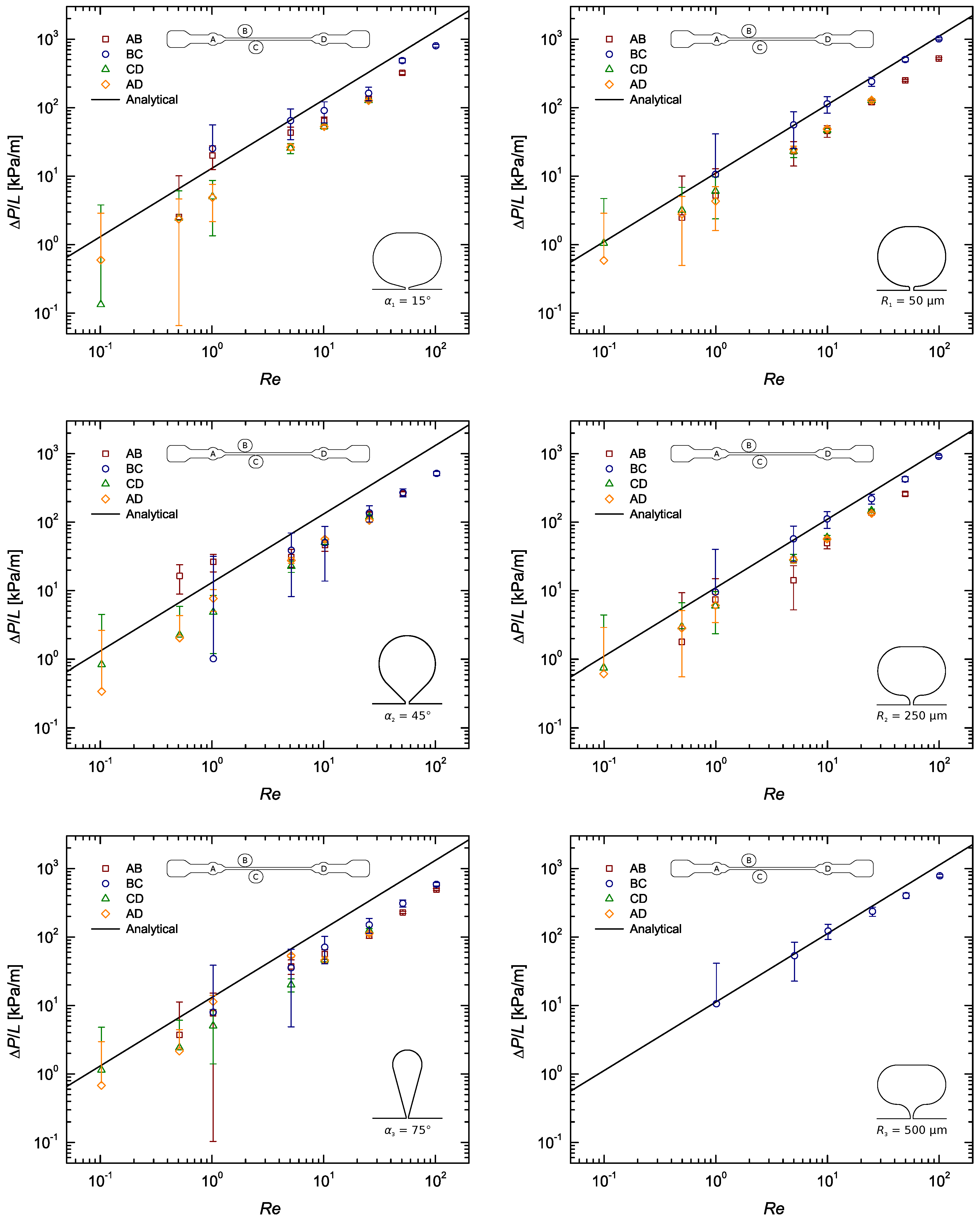 Materials 12 01086 g0a3 Materials 12 01086 g0a3
