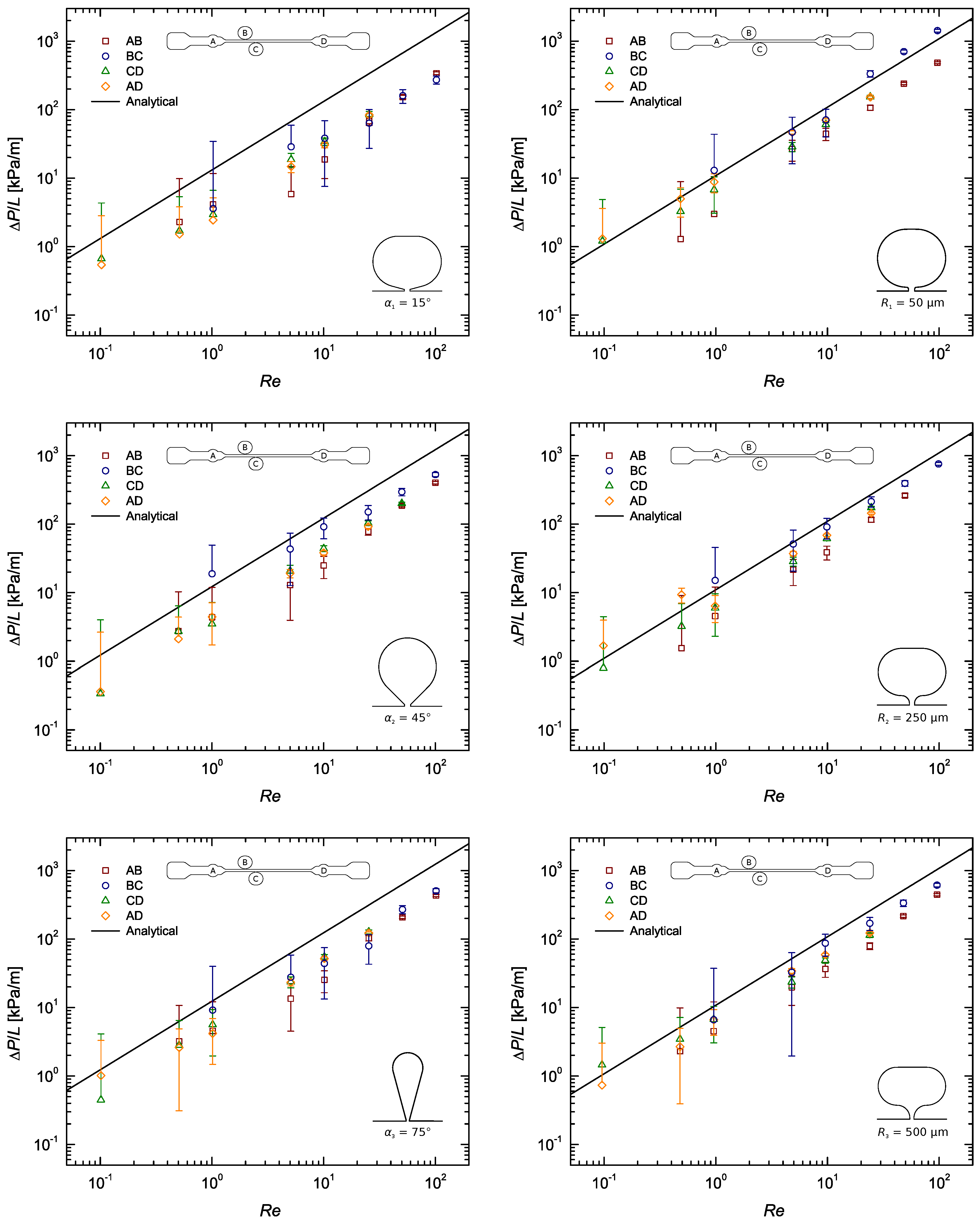 Materials 12 01086 g0a4 Materials 12 01086 g0a4