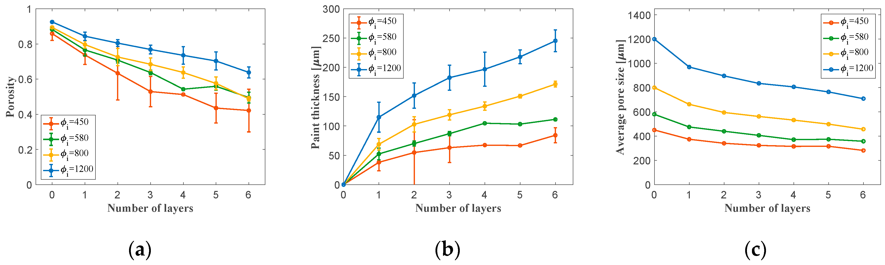 Materials 12 01087 g004 Materials 12 01087 g004