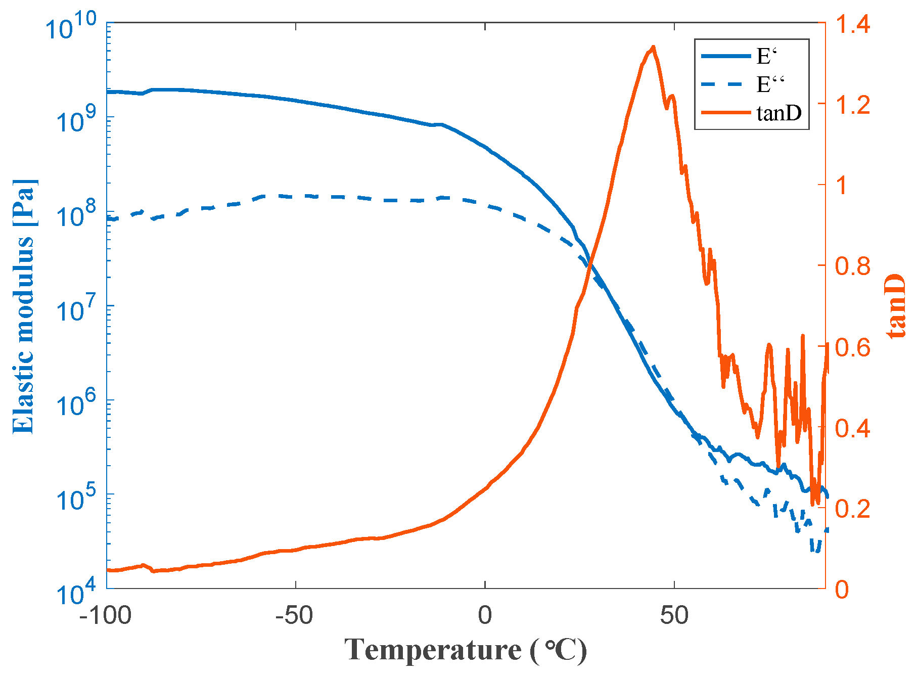 Materials 12 01087 g005 Materials 12 01087 g005