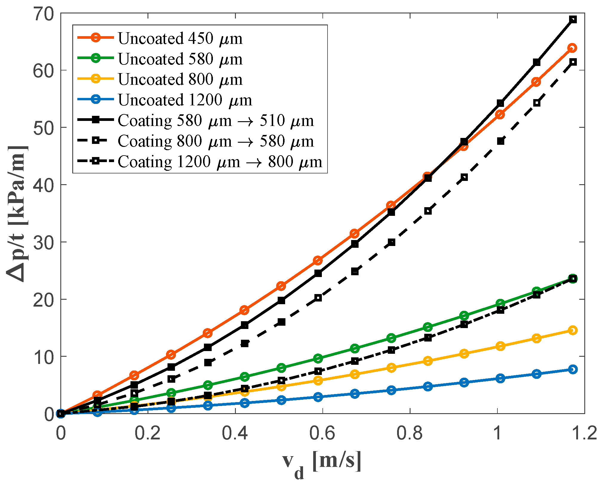 Materials 12 01087 g006 Materials 12 01087 g006