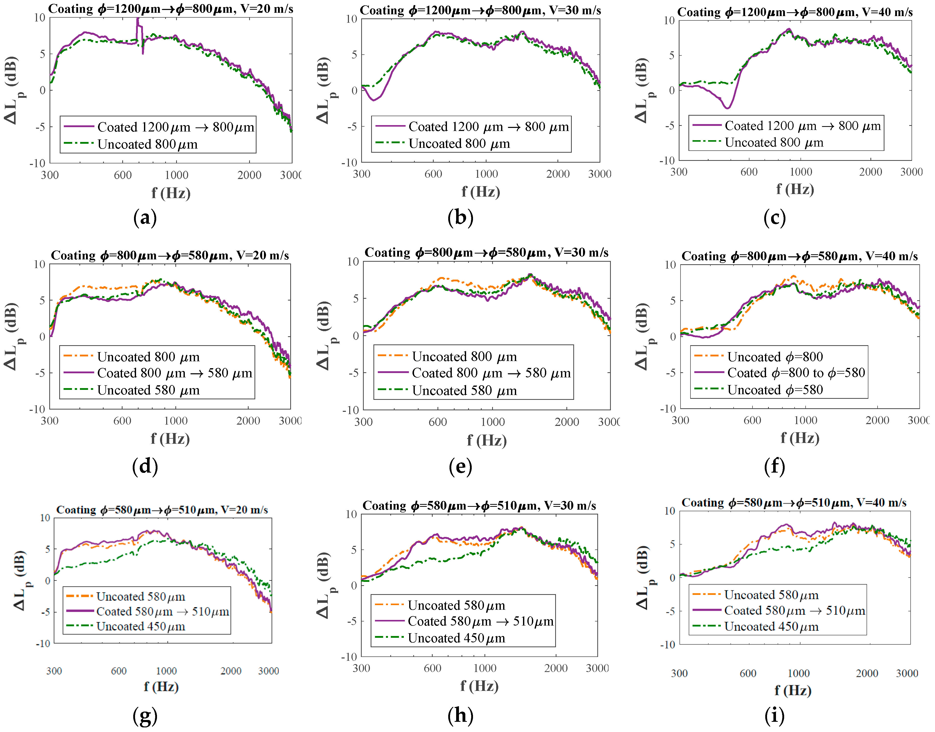 Materials 12 01087 g008 Materials 12 01087 g008