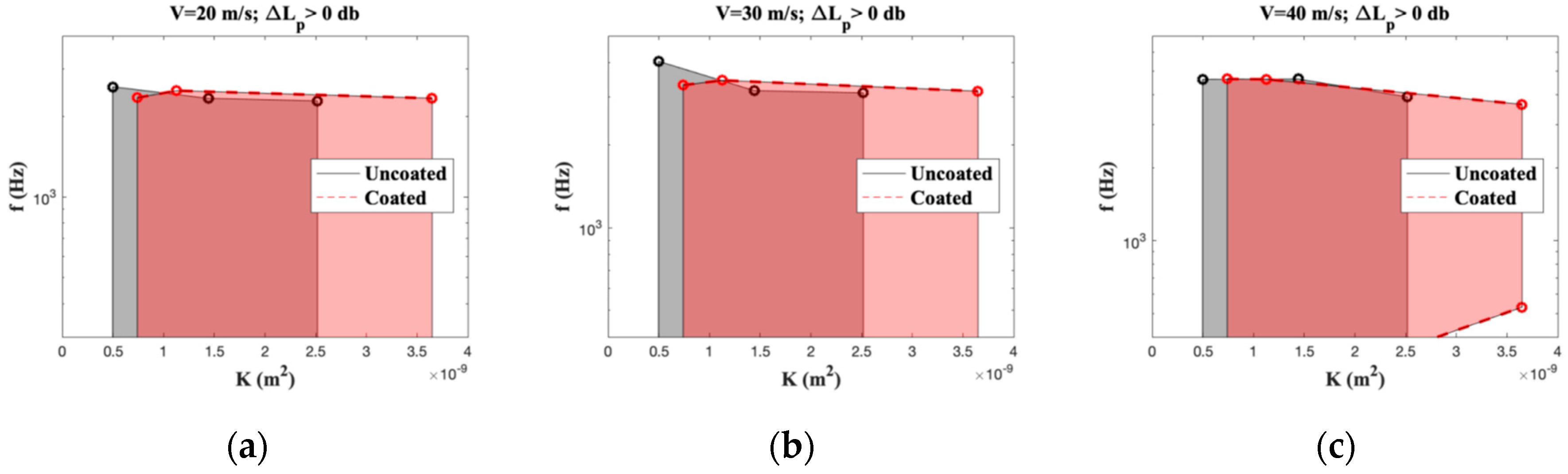 Materials 12 01087 g009 Materials 12 01087 g009