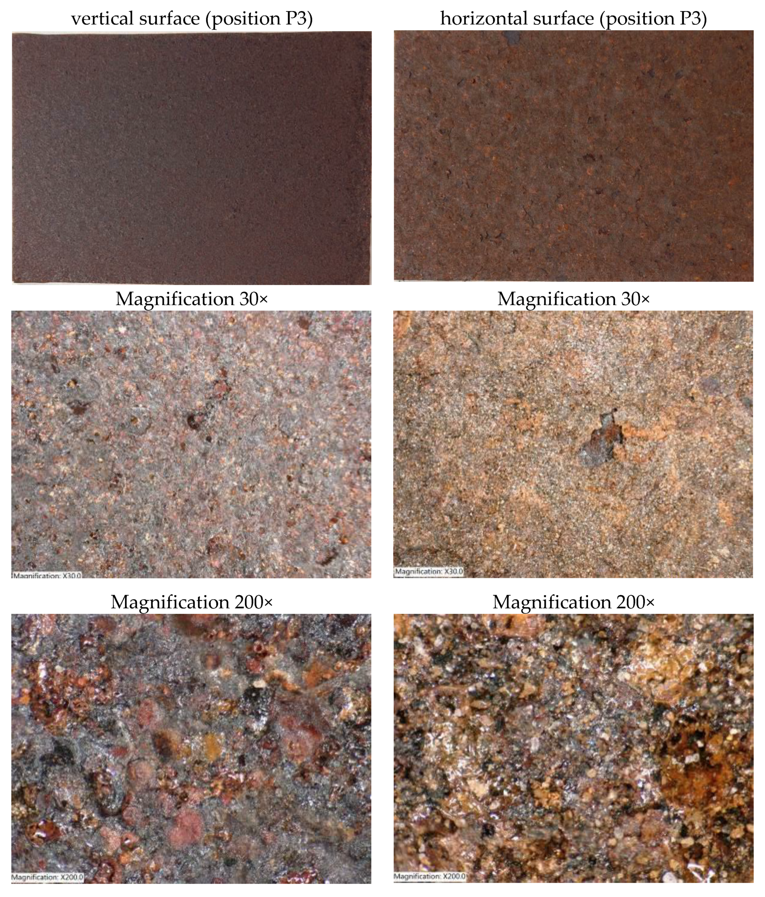 Materials 12 01089 g006